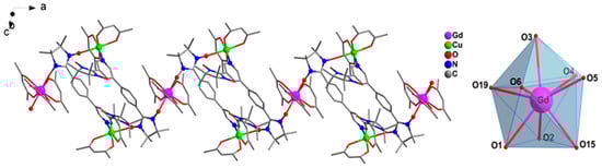 Molecules 28 02514 g002