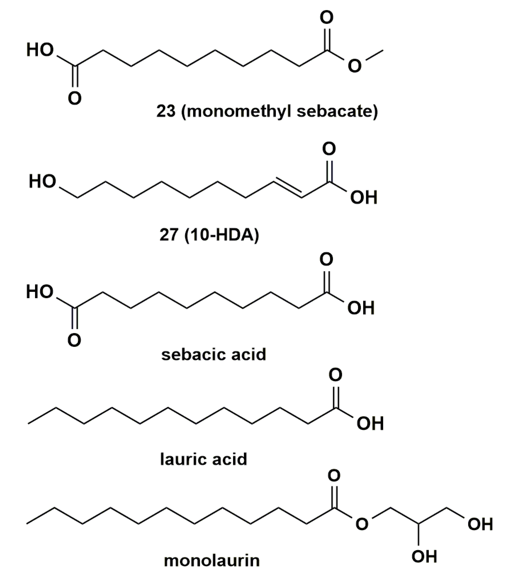 Molecules 28 02516 g002