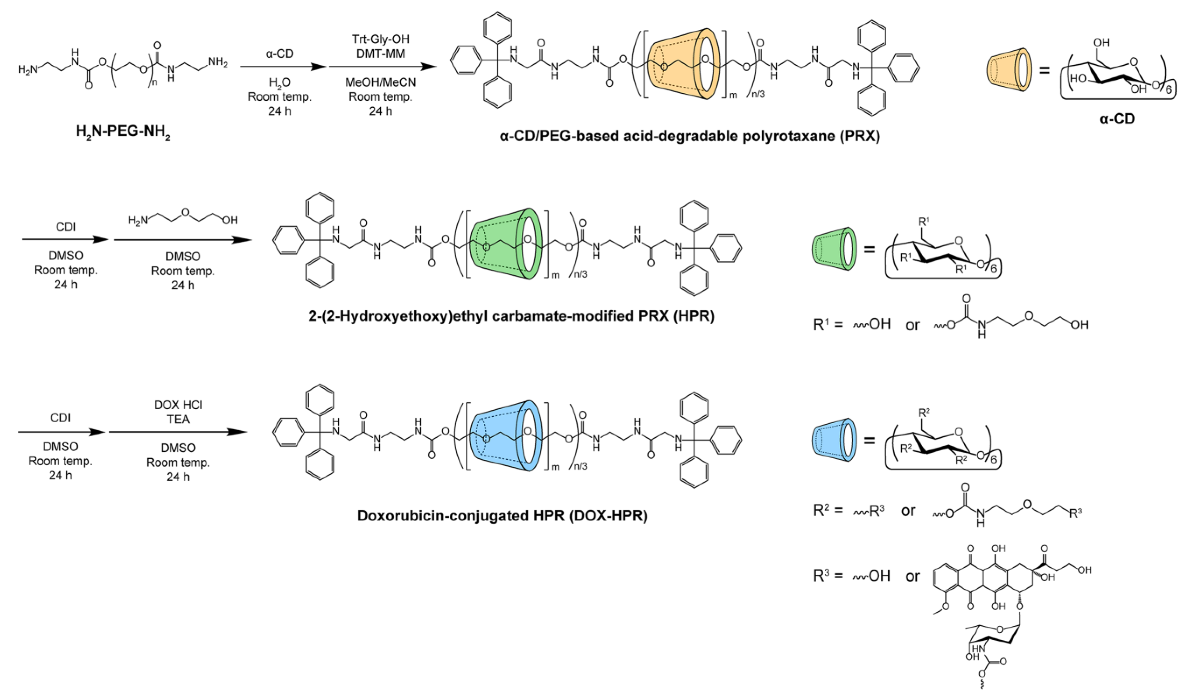 Molecules 28 02517 g002