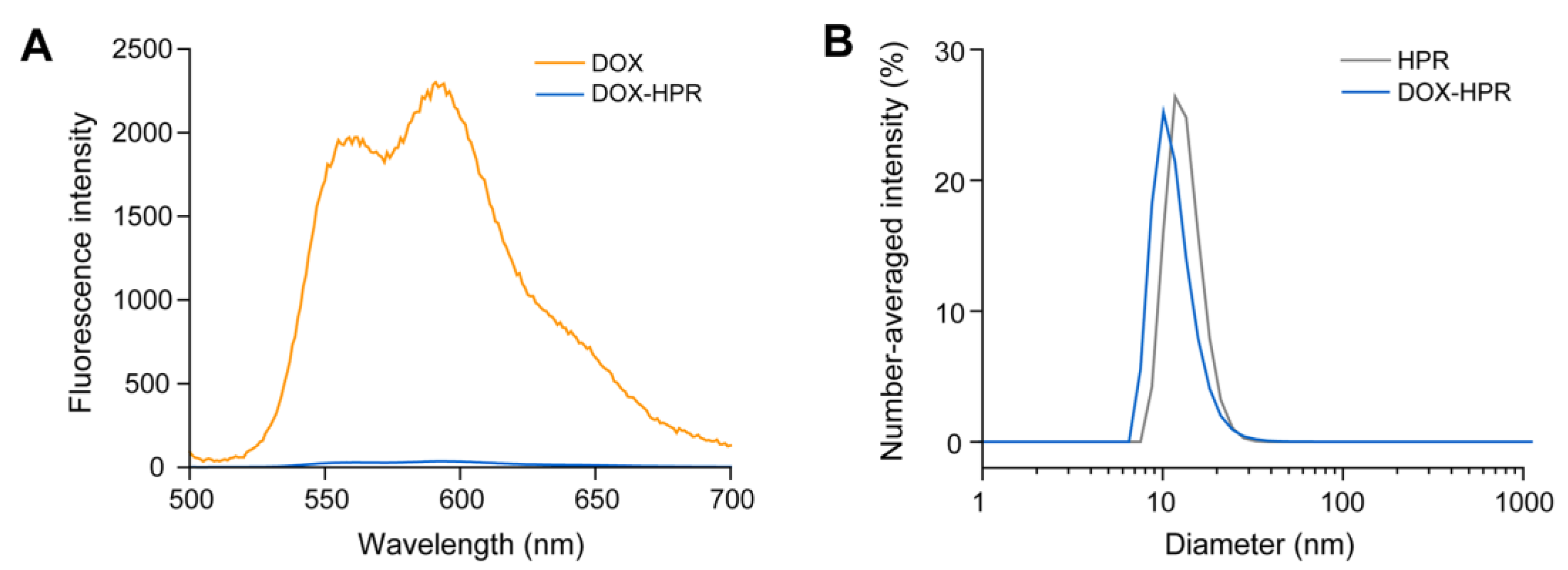 Molecules 28 02517 g004