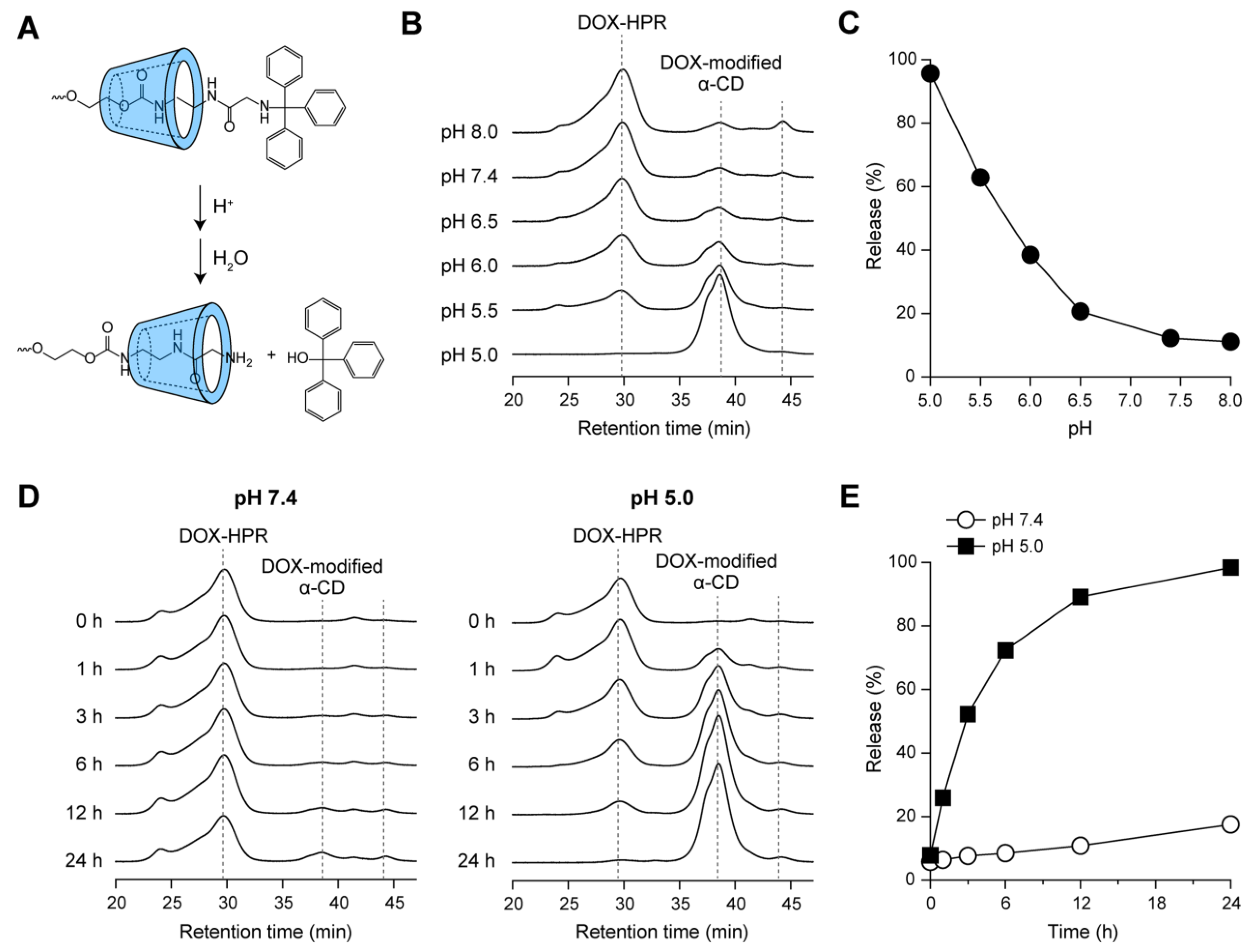 Molecules 28 02517 g005