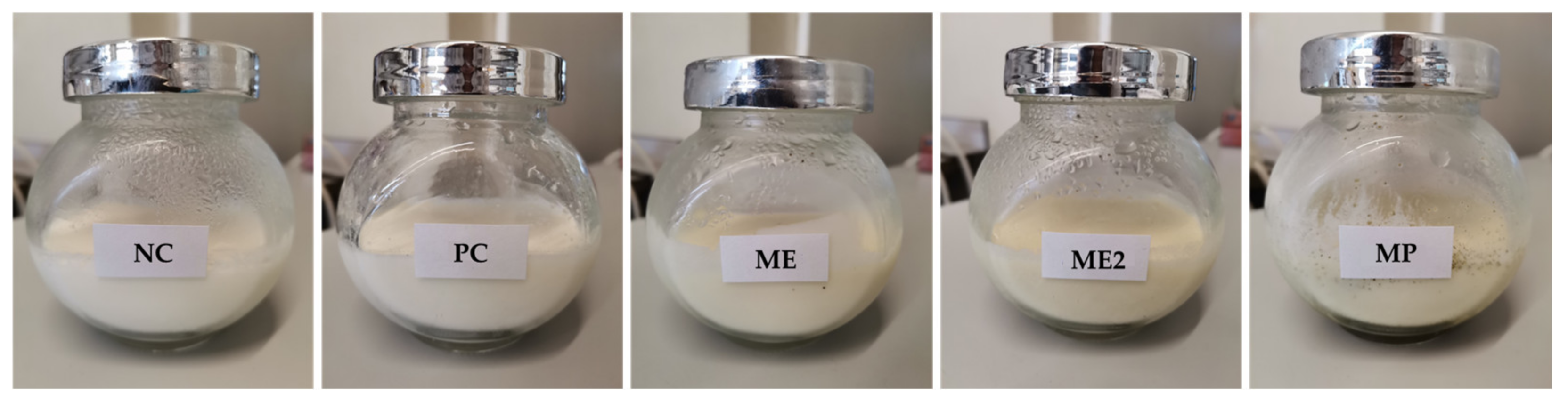 Molecules 28 02526 g003 Molecules 28 02526 g003