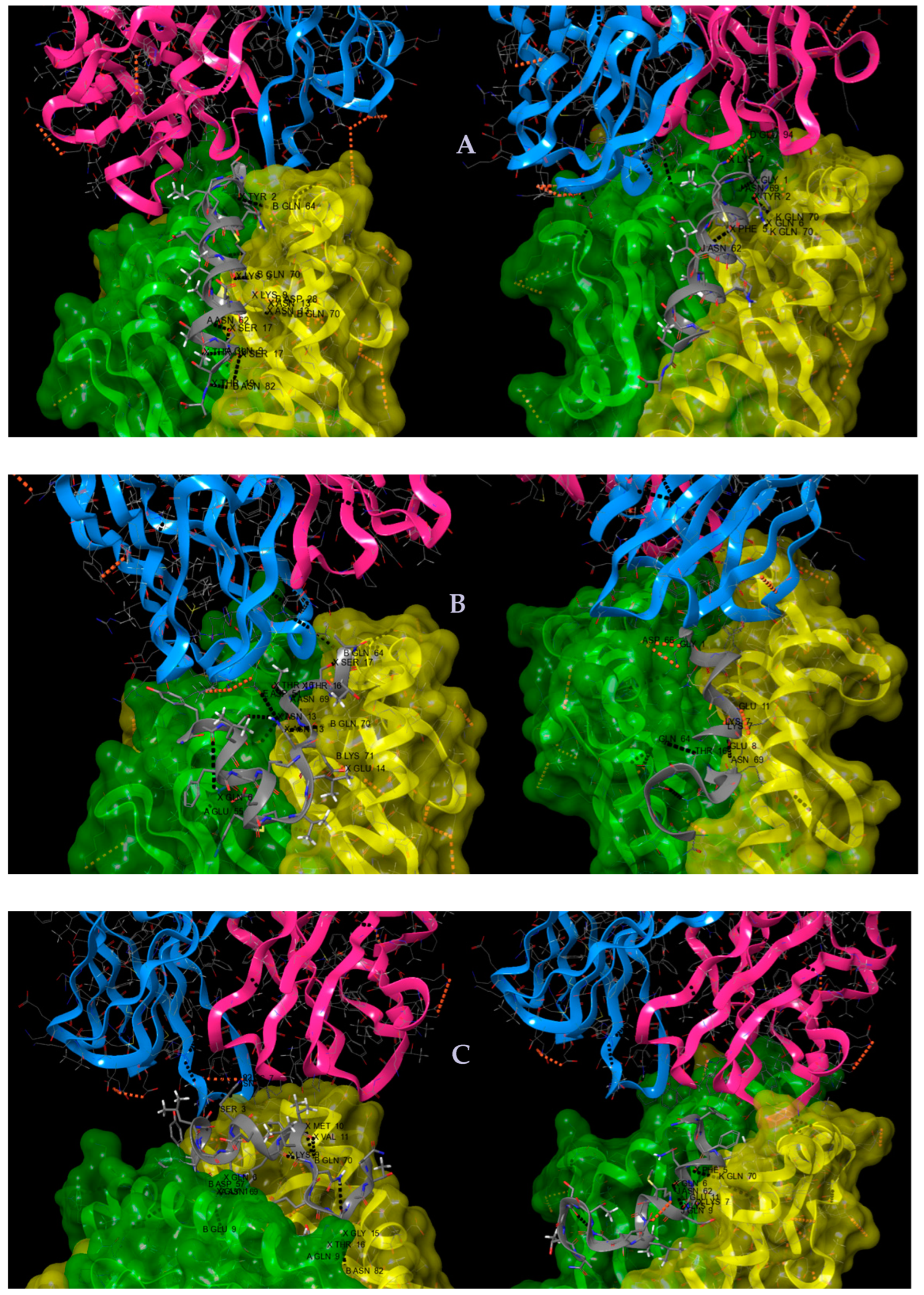 Molecules 28 02527 g006