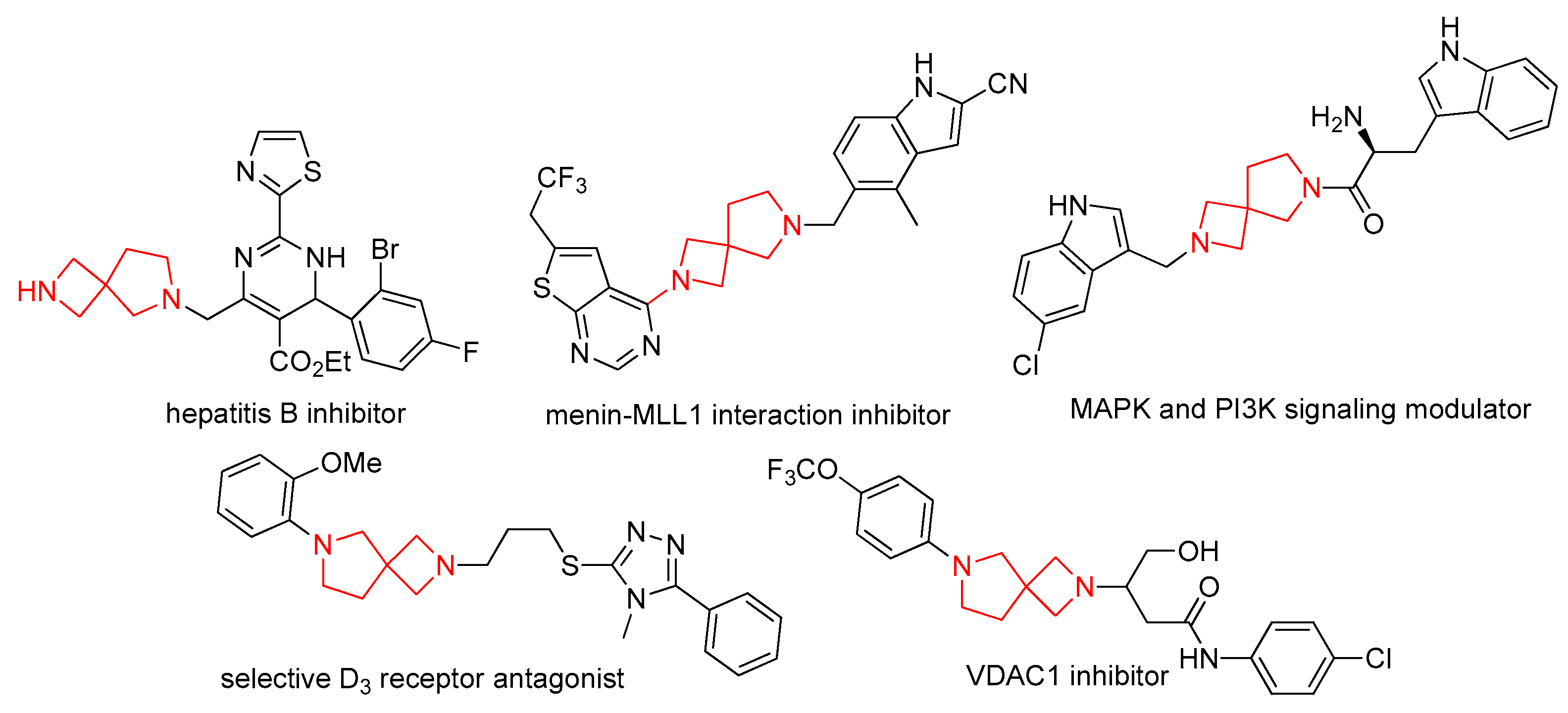 Molecules 28 02529 g001