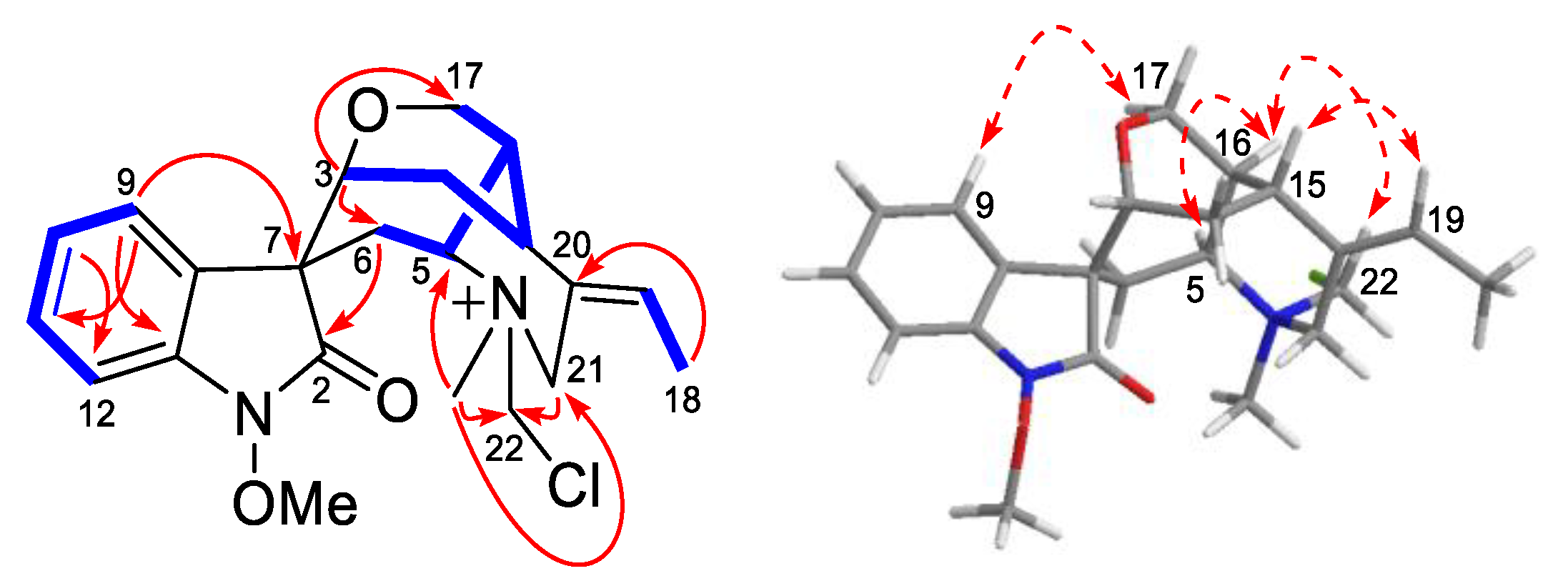 Molecules 28 02531 g002