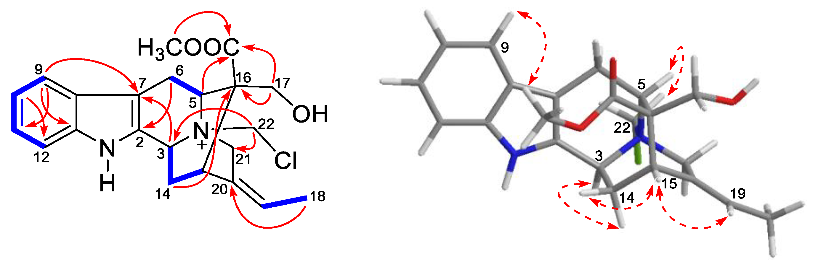 Molecules 28 02531 g004