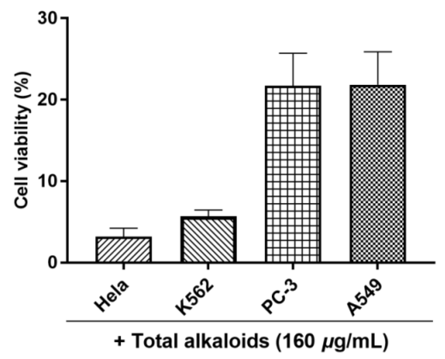 Molecules 28 02531 g006