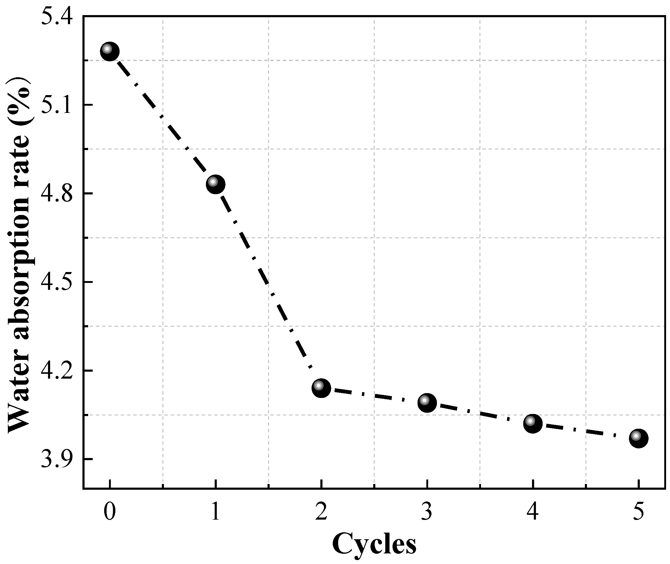 Molecules 28 02533 g002