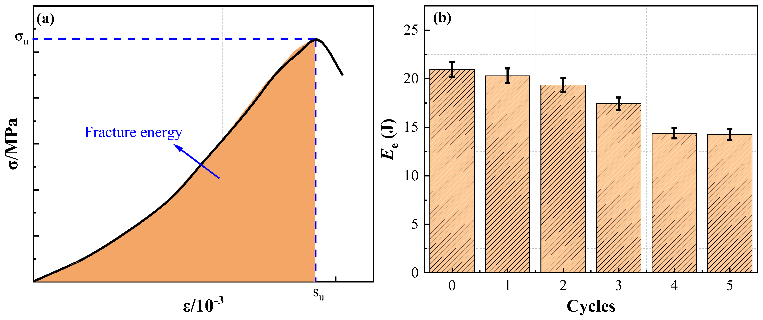 Molecules 28 02533 g005