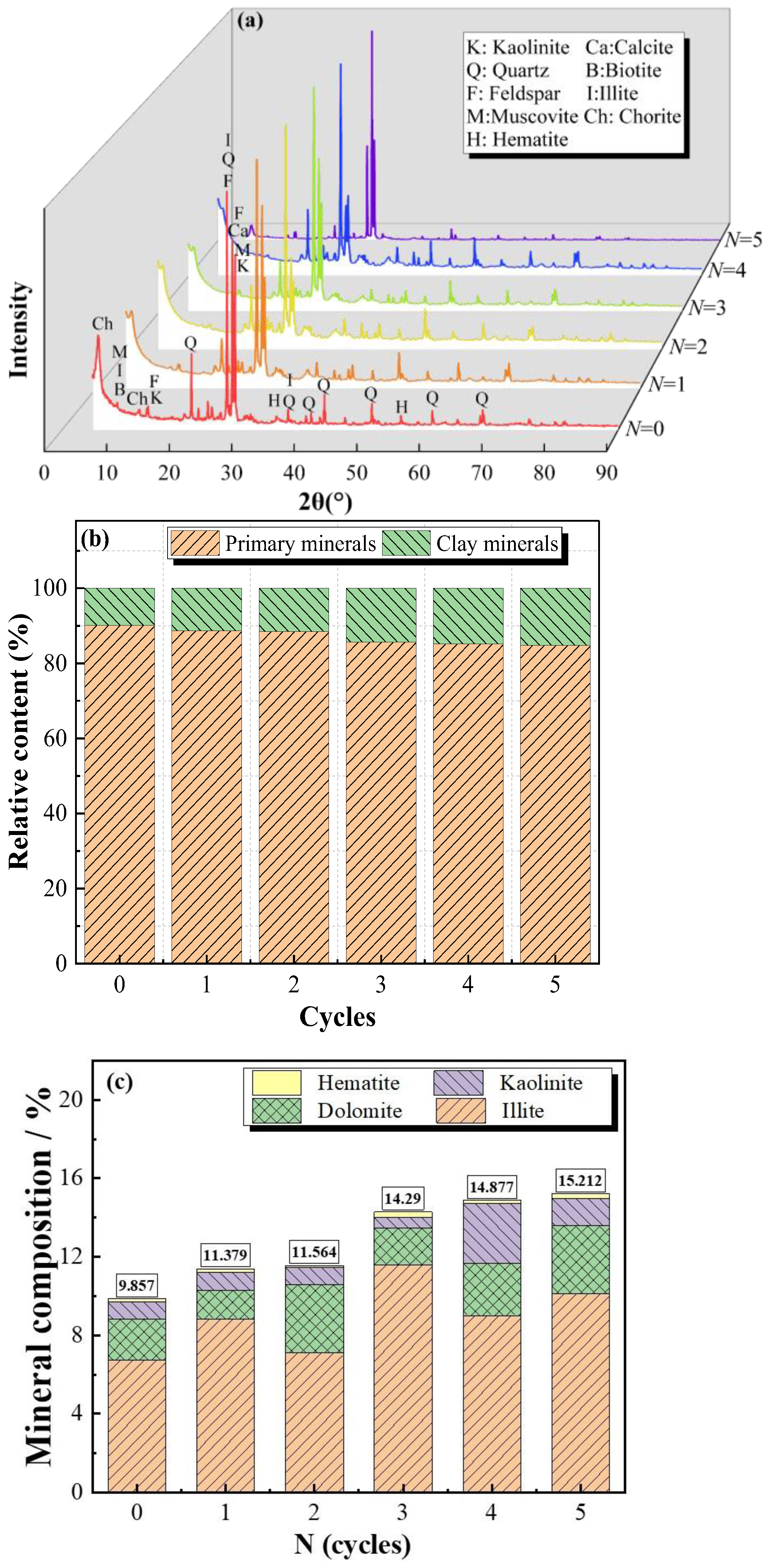 Molecules 28 02533 g006