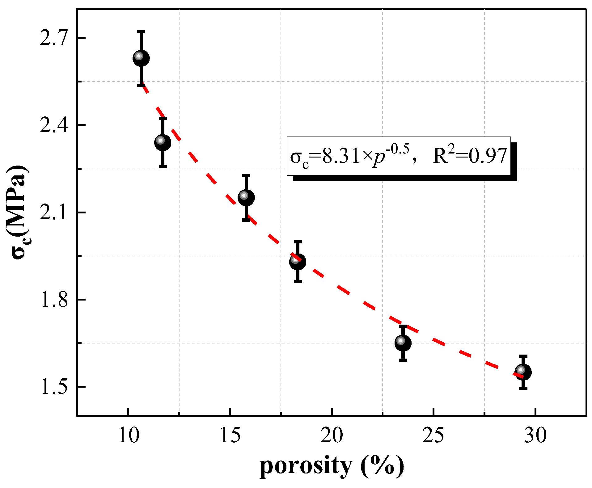 Molecules 28 02533 g010