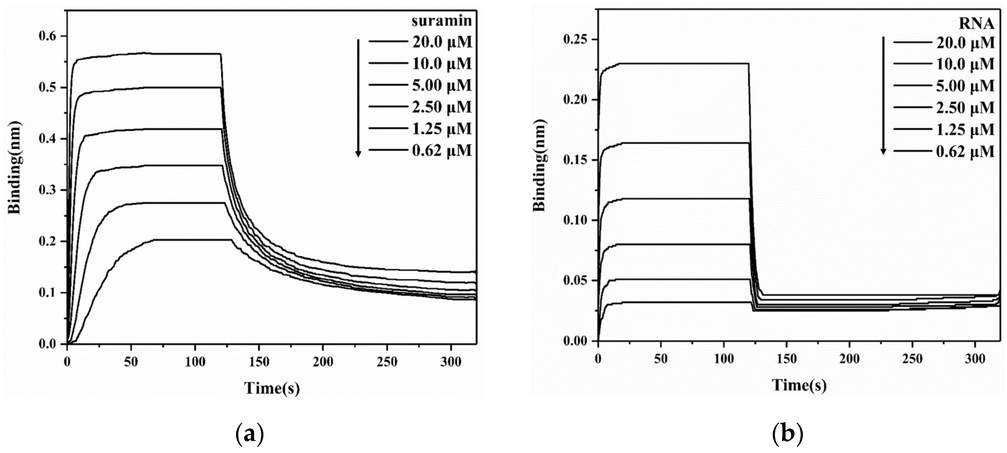 Molecules 28 02534 g003