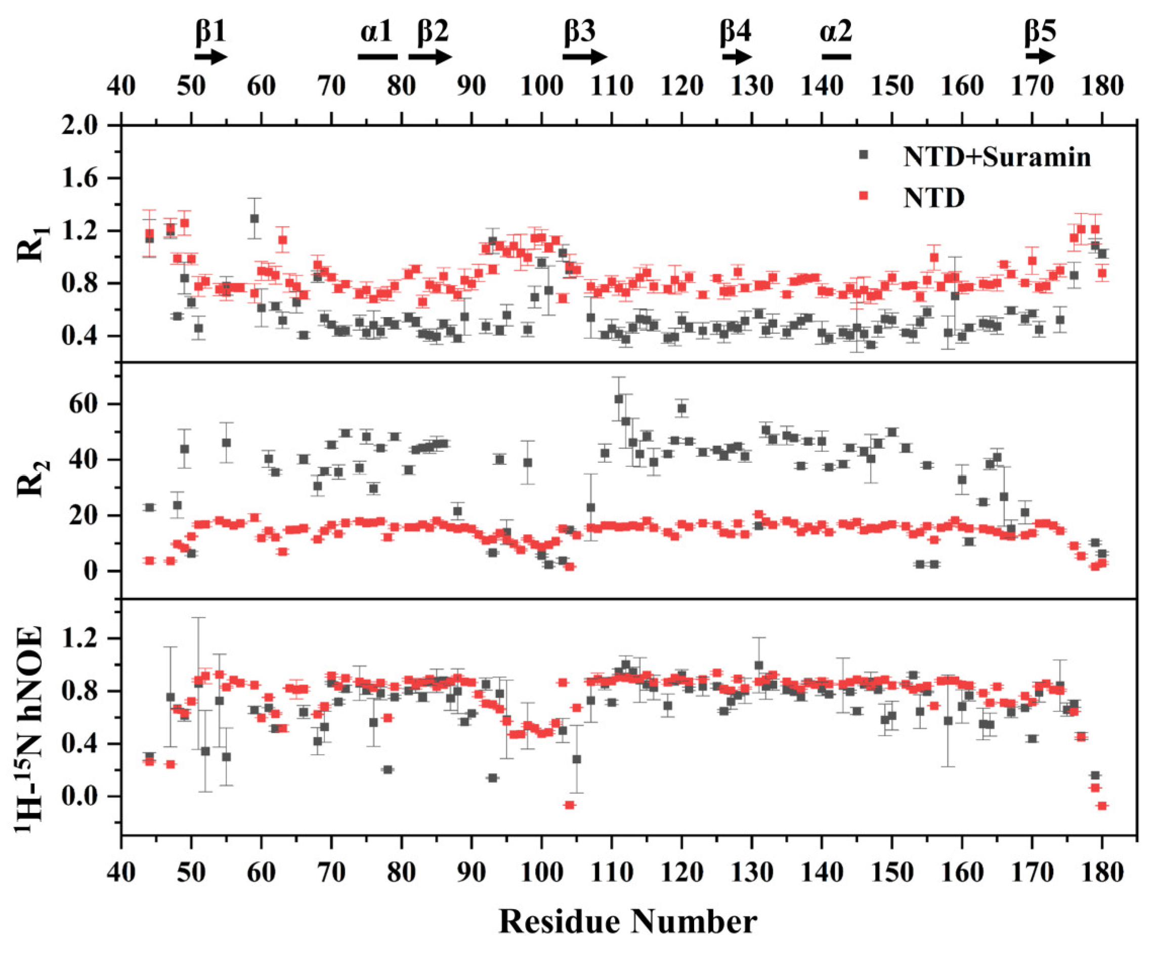 Molecules 28 02534 g007