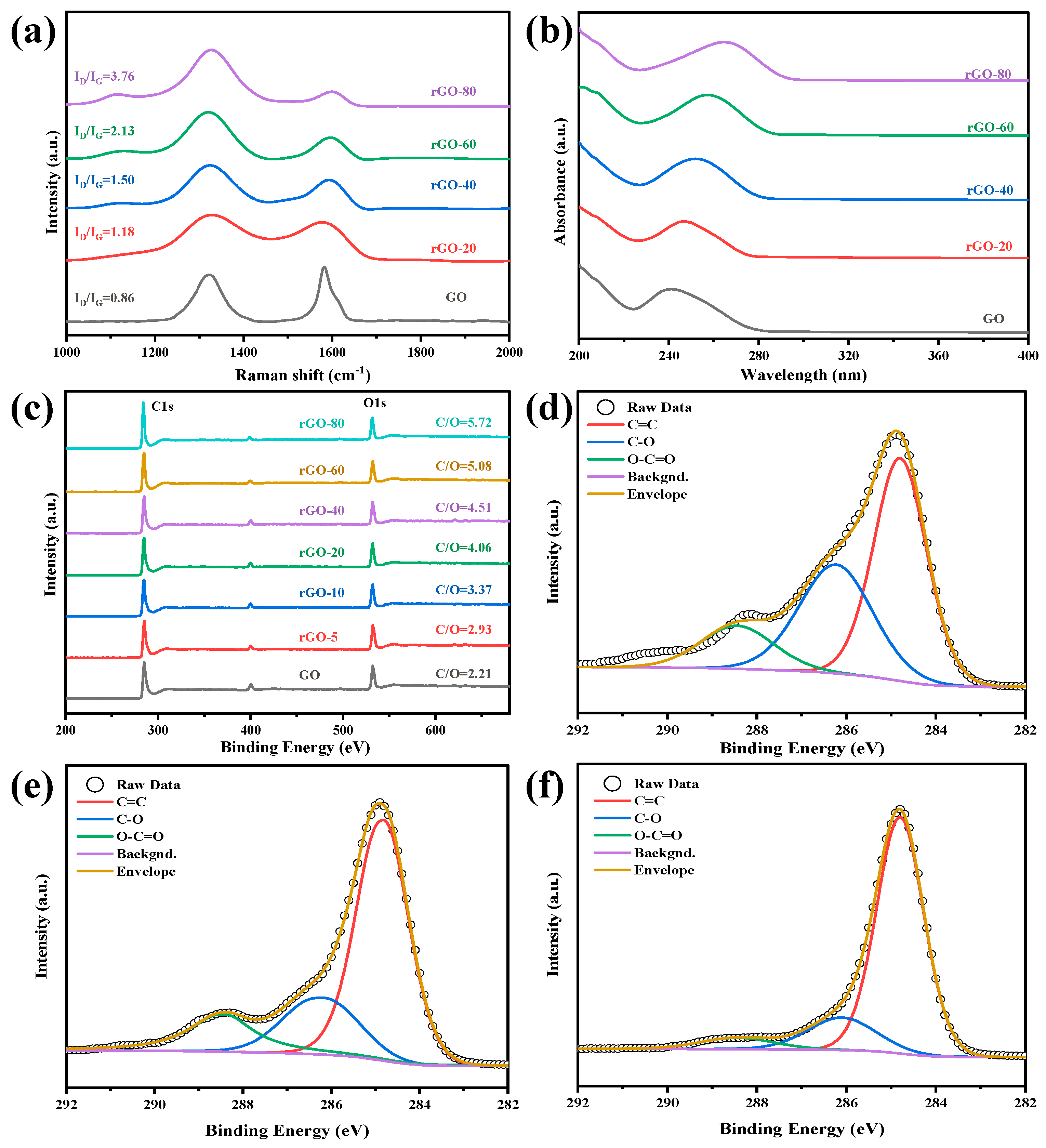 Molecules 28 02535 g001