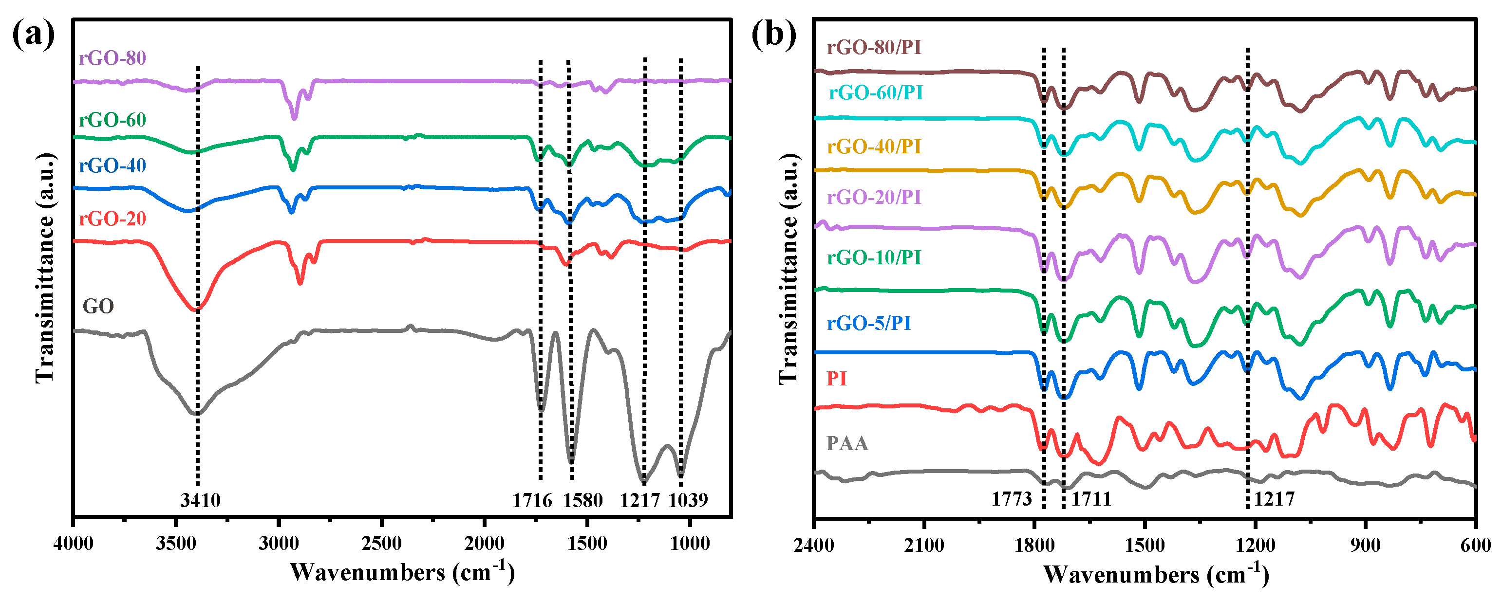 Molecules 28 02535 g002