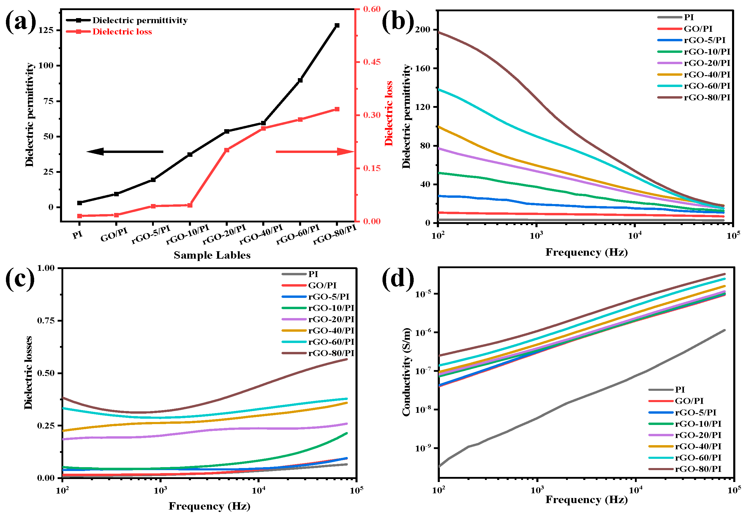 Molecules 28 02535 g004