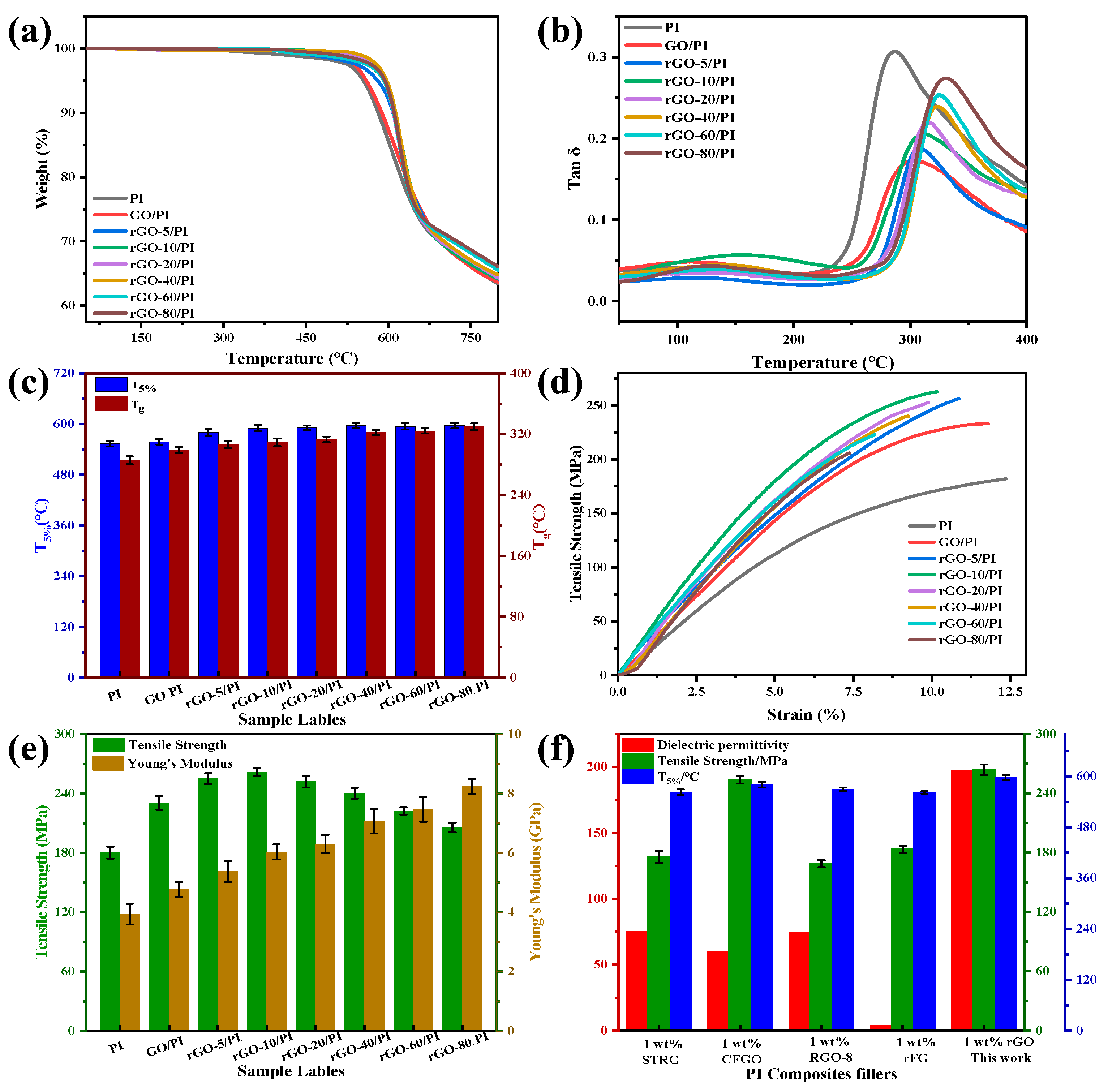 Molecules 28 02535 g005