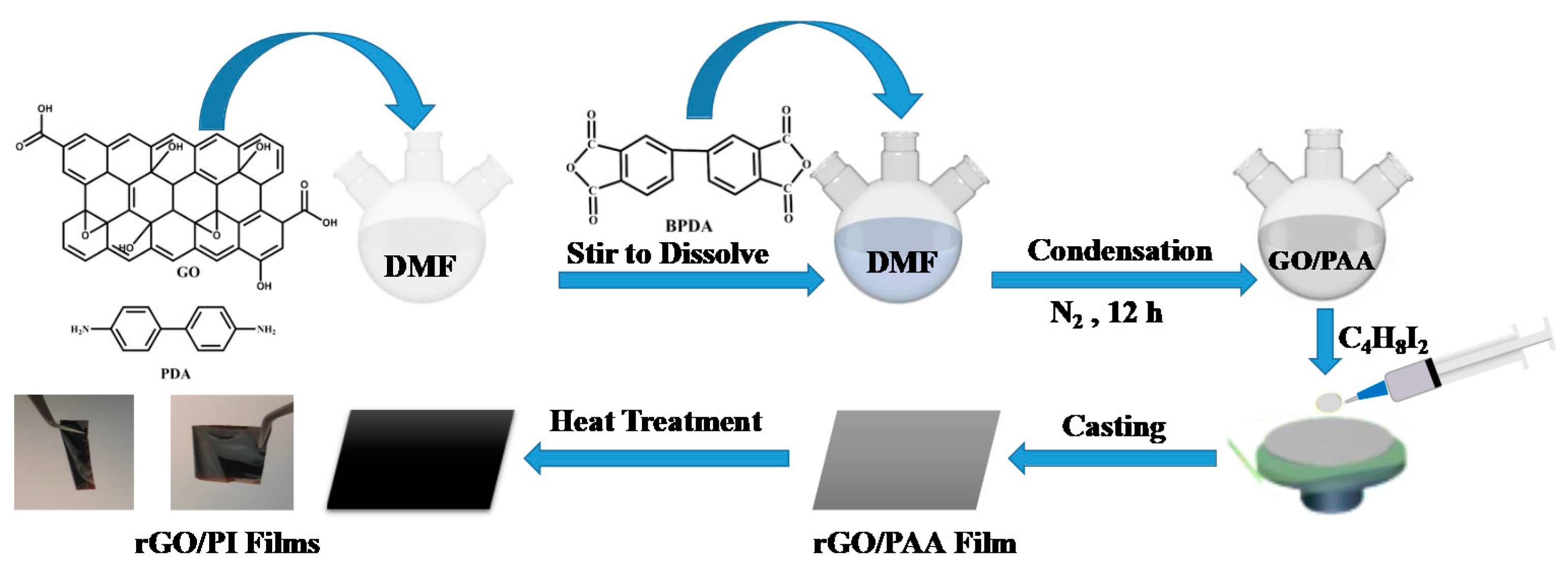 Molecules 28 02535 g006