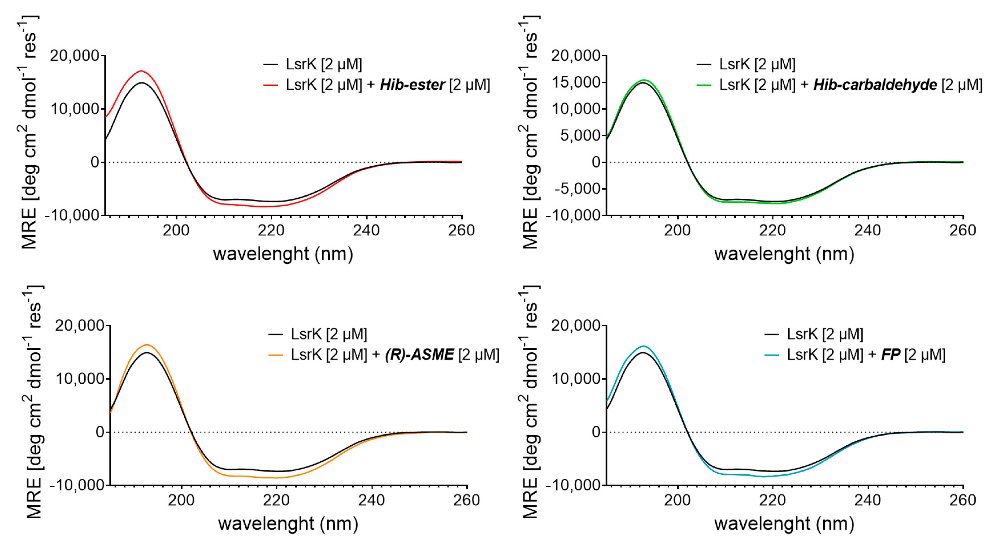Molecules 28 02542 g006 Molecules 28 02542 g006