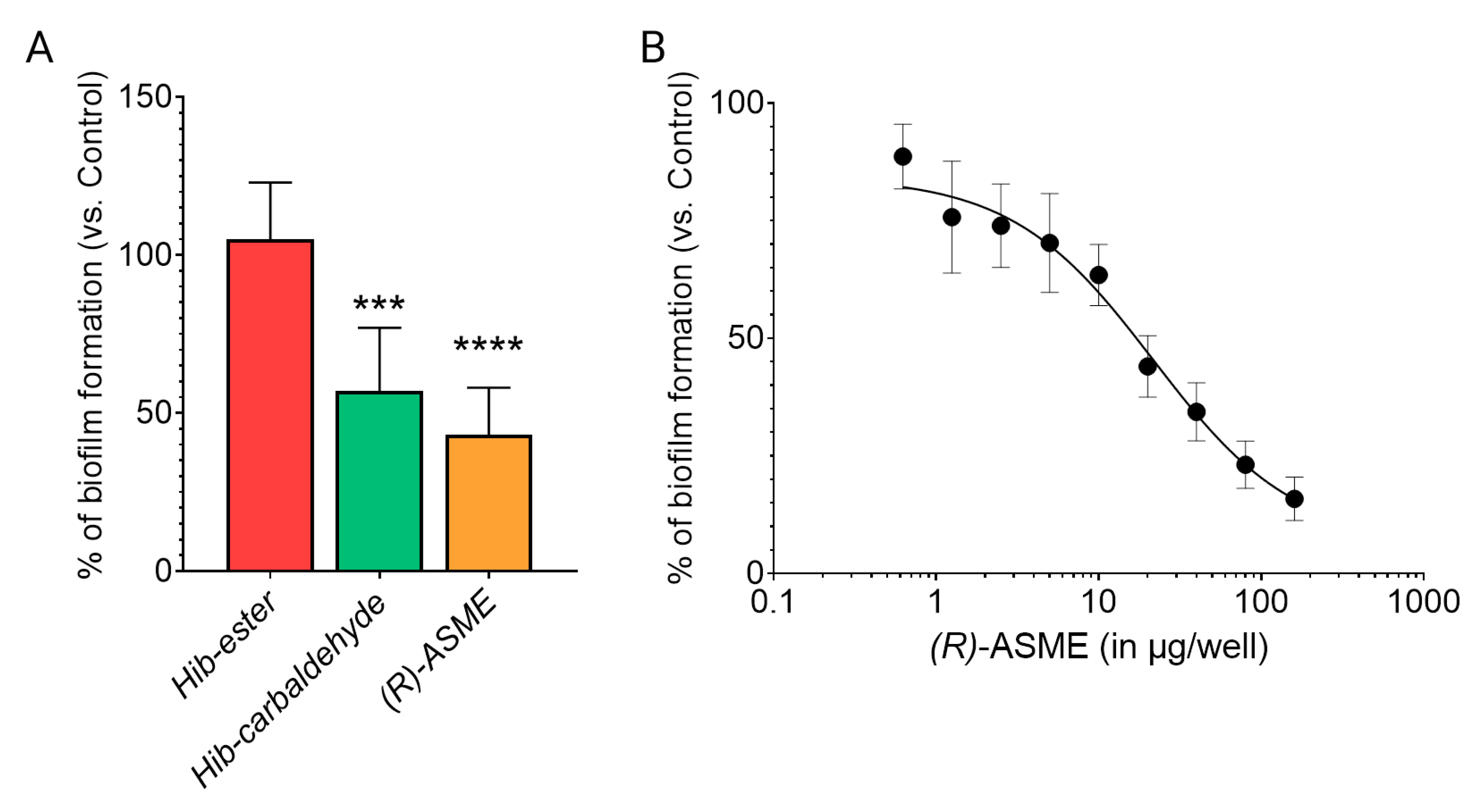 Molecules 28 02542 g008 Molecules 28 02542 g008