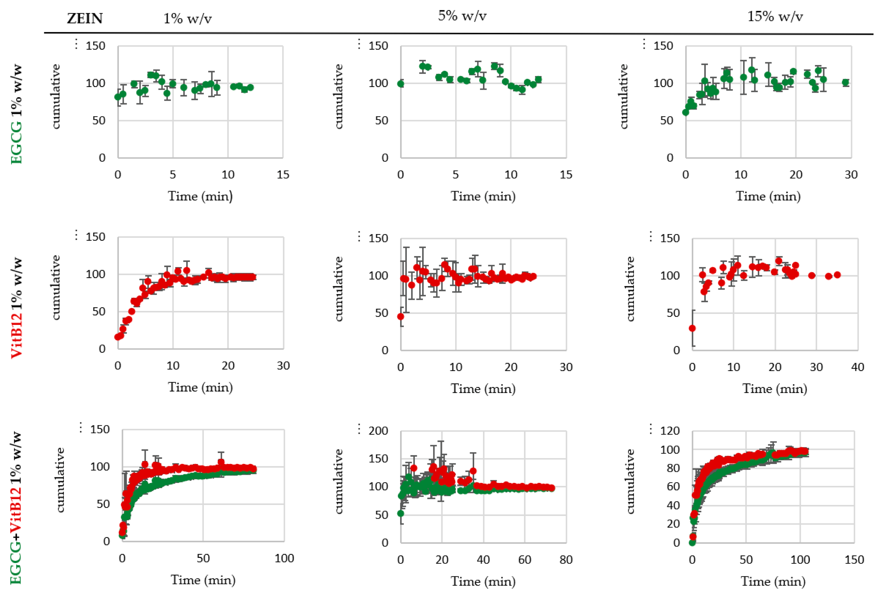 Molecules 28 02544 g003 Molecules 28 02544 g003