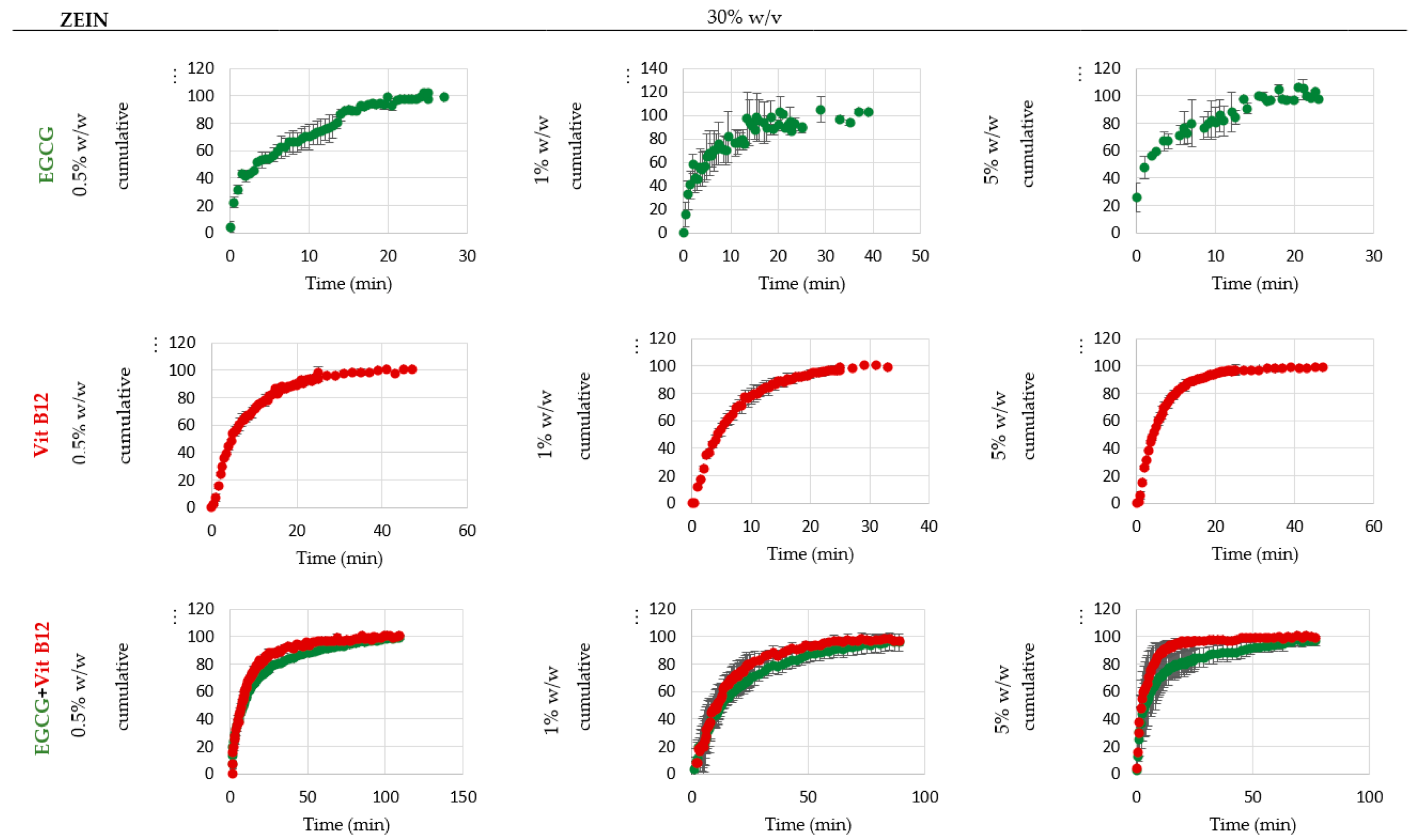 Molecules 28 02544 g004 Molecules 28 02544 g004