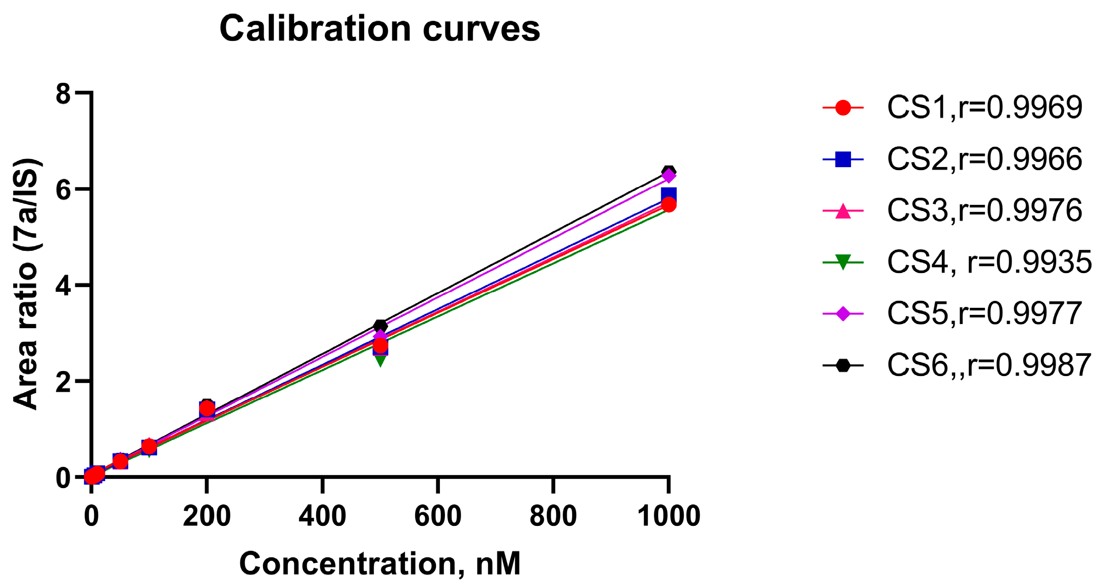 Molecules 28 02550 g004