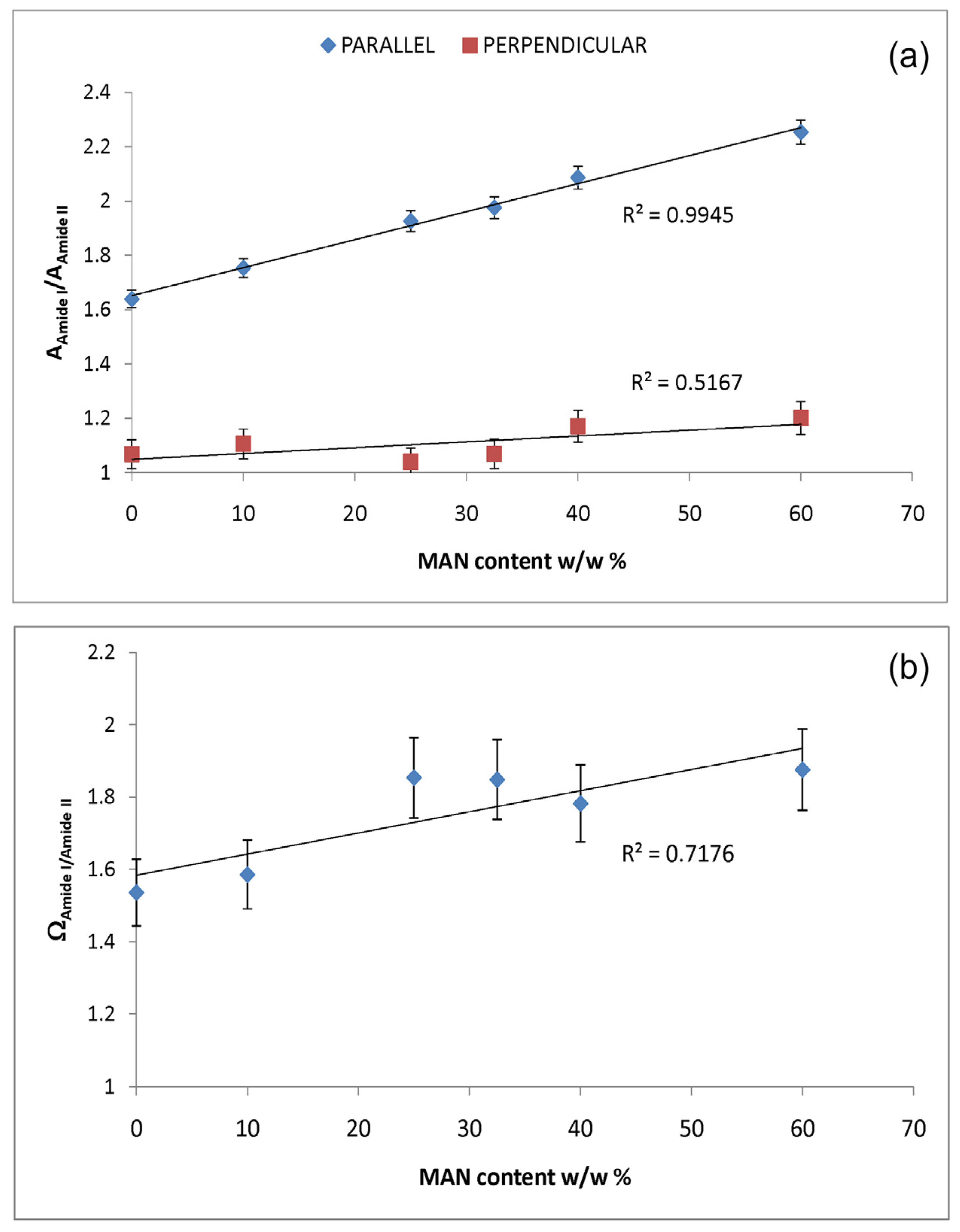 Molecules 28 02551 g008