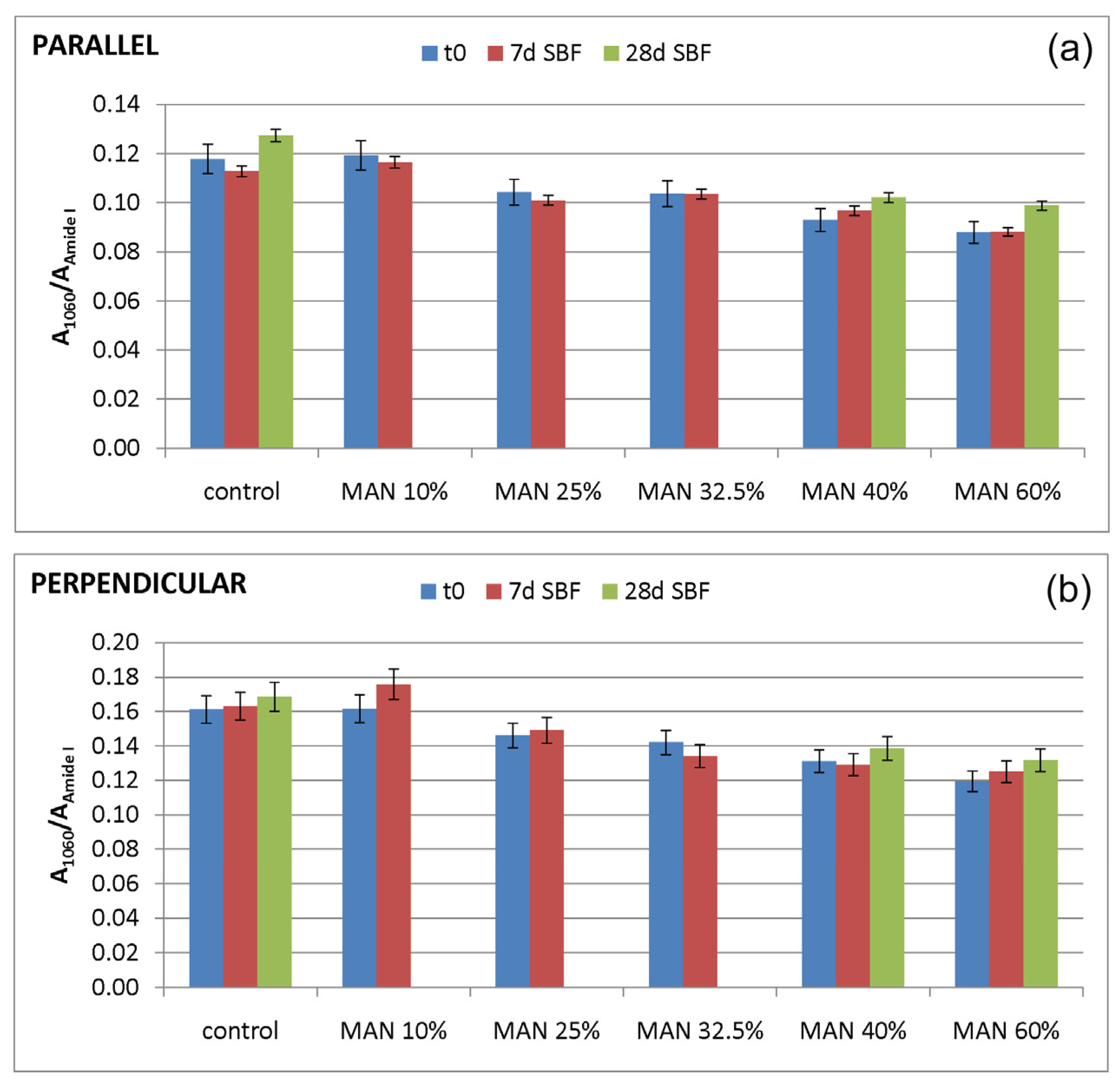 Molecules 28 02551 g016