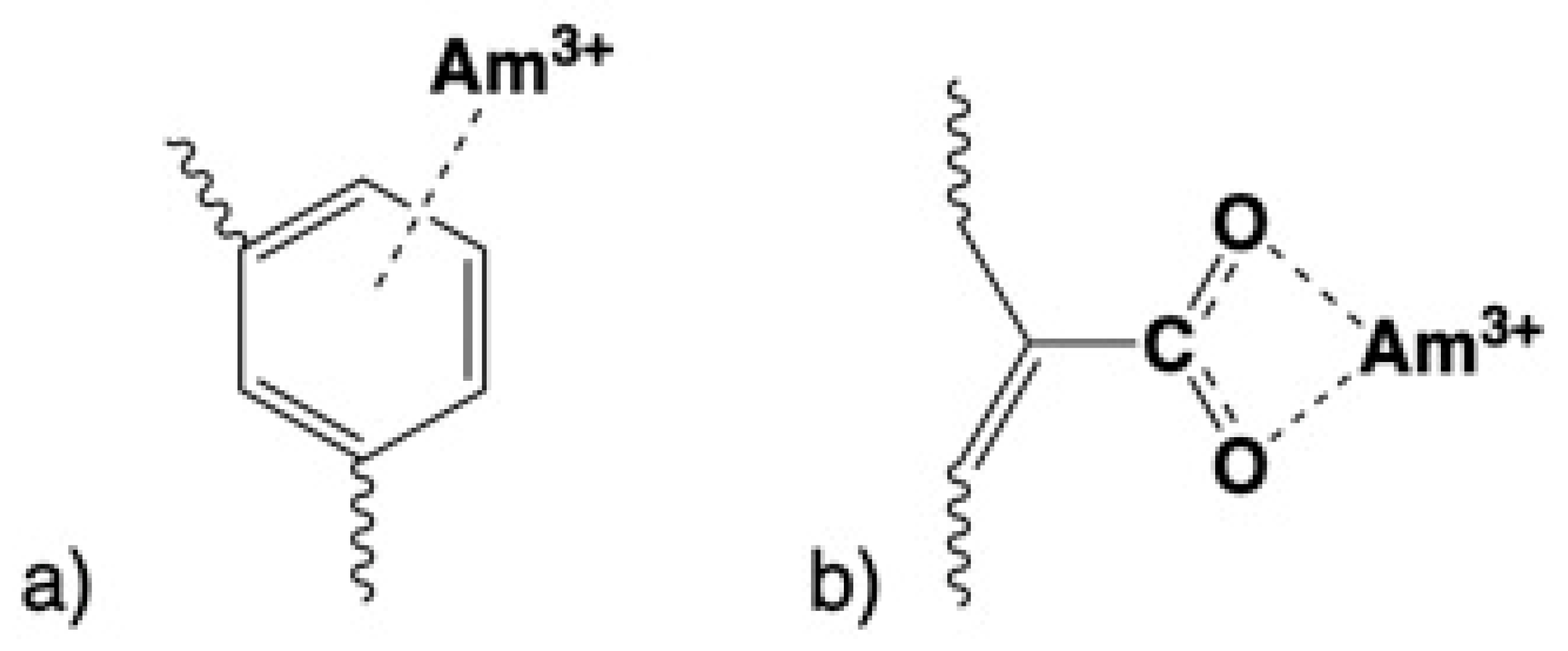 Molecules 28 02552 g002
