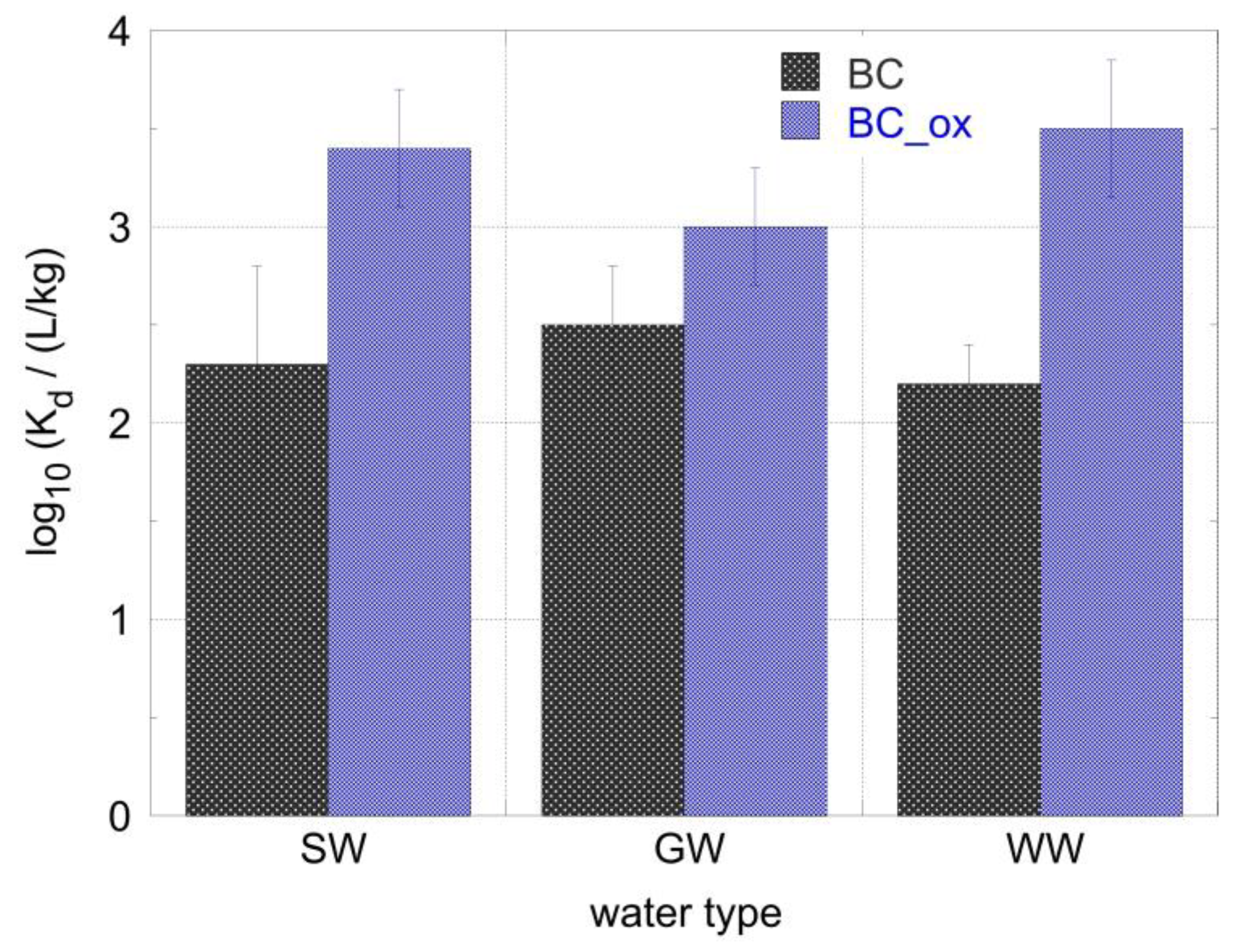 Molecules 28 02552 g008