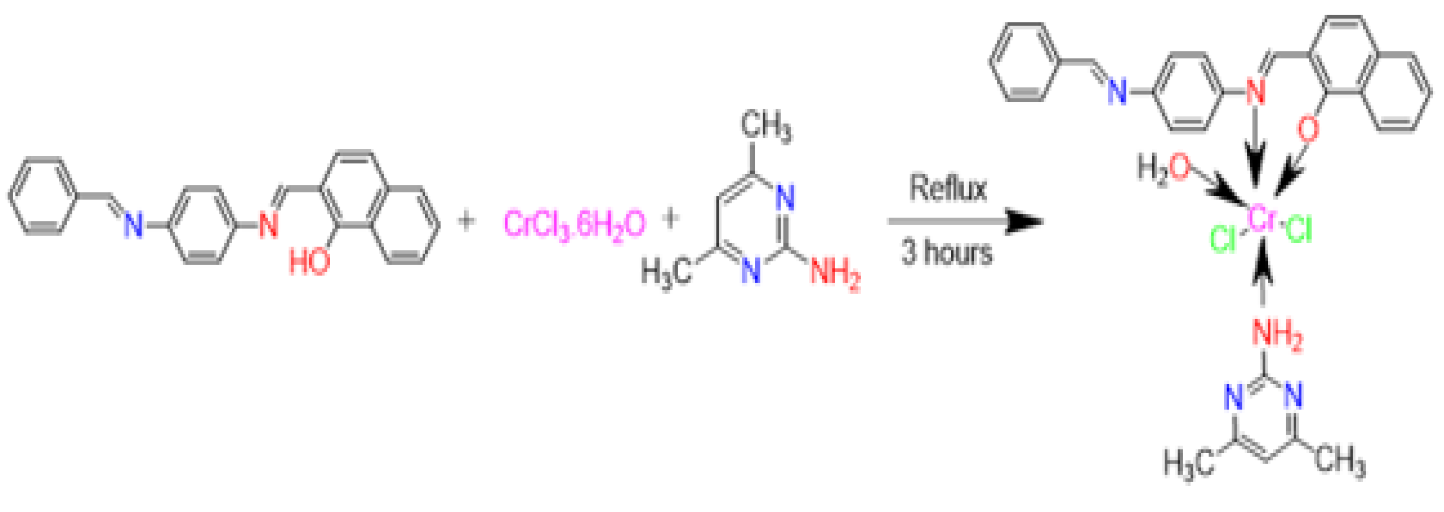 Molecules 28 02555 g002