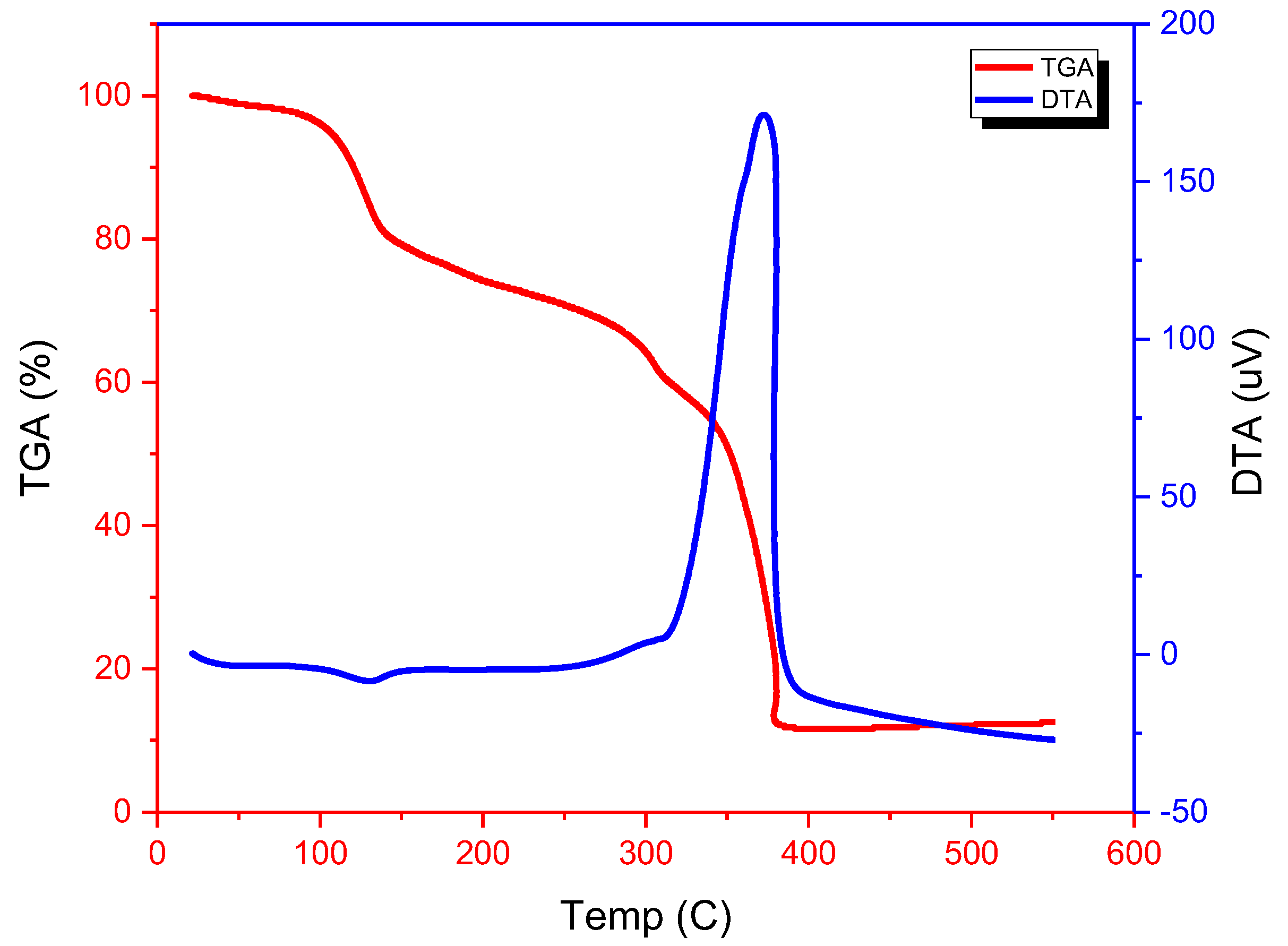 Molecules 28 02555 g006