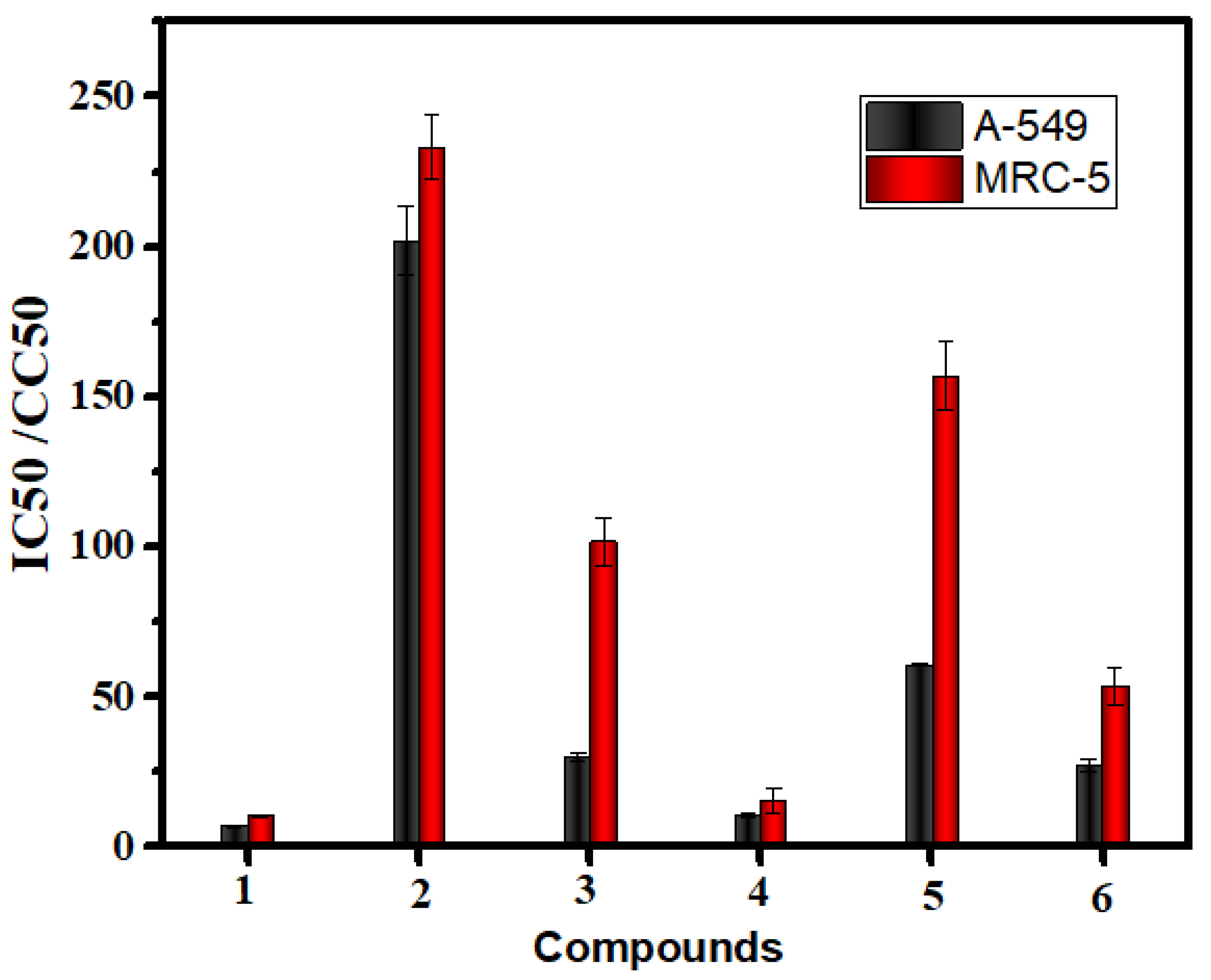 Molecules 28 02555 g009