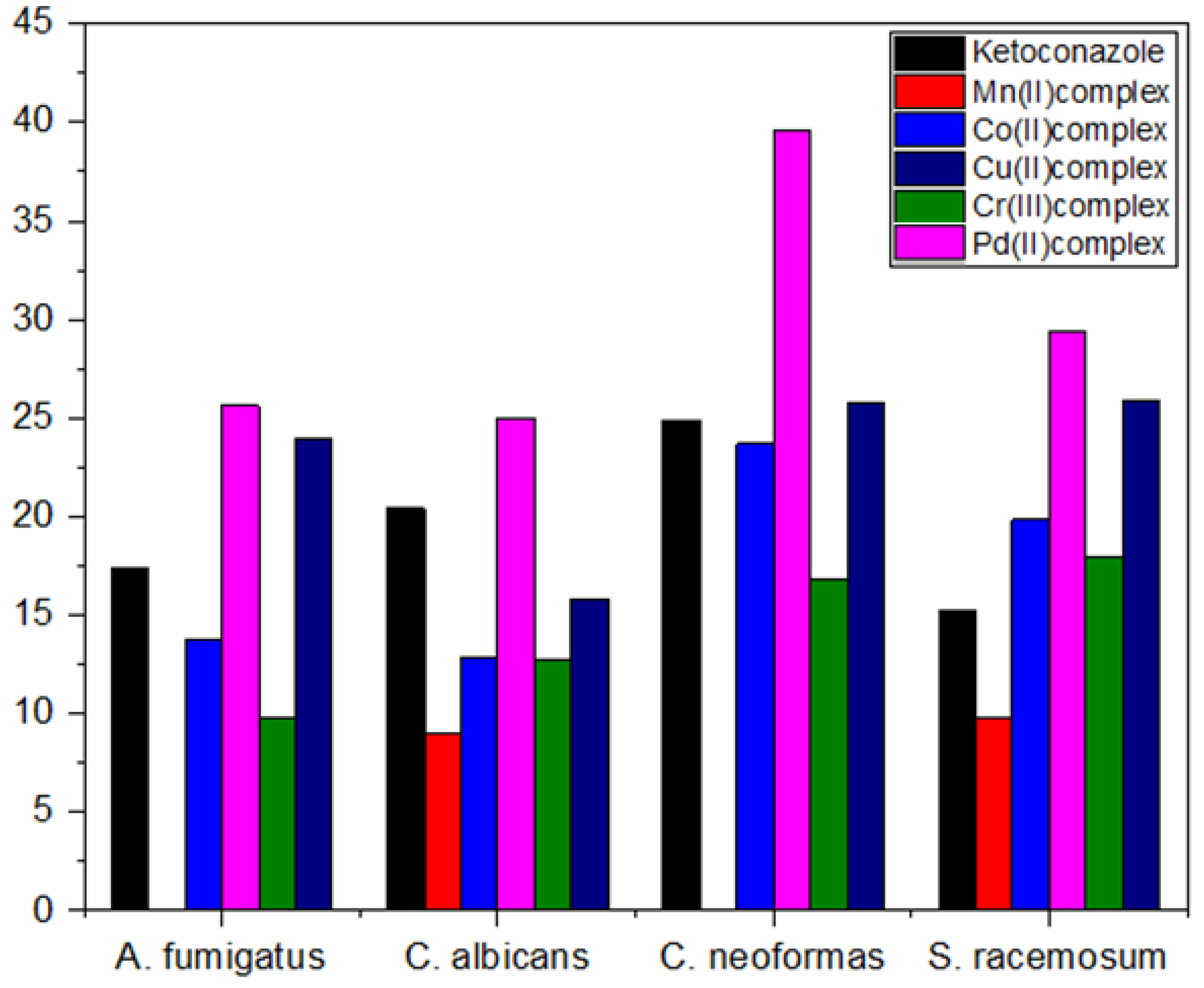 Molecules 28 02555 g011