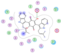 Molecules 28 02559 i022 Molecules 28 02559 i022