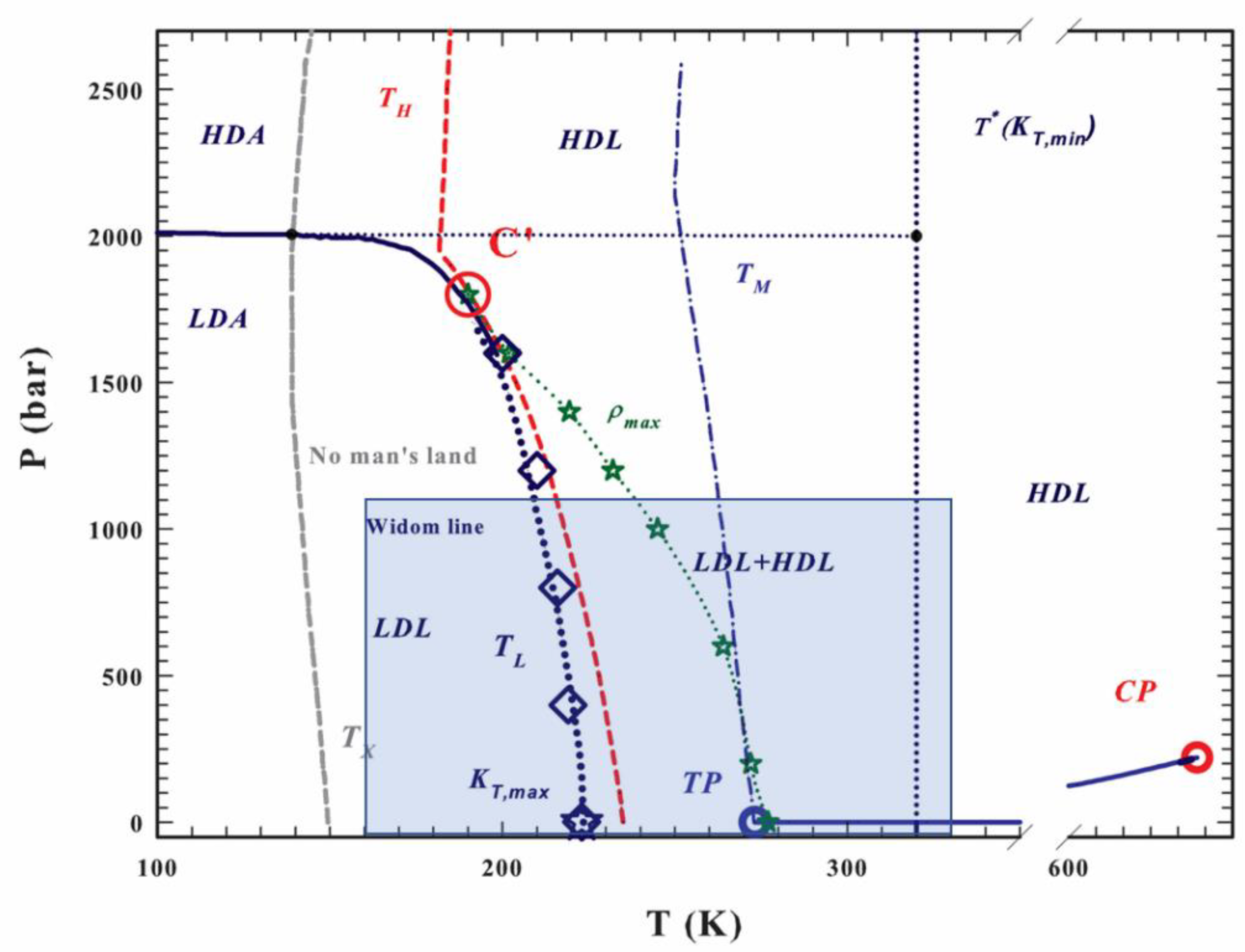 Molecules 28 02560 g001