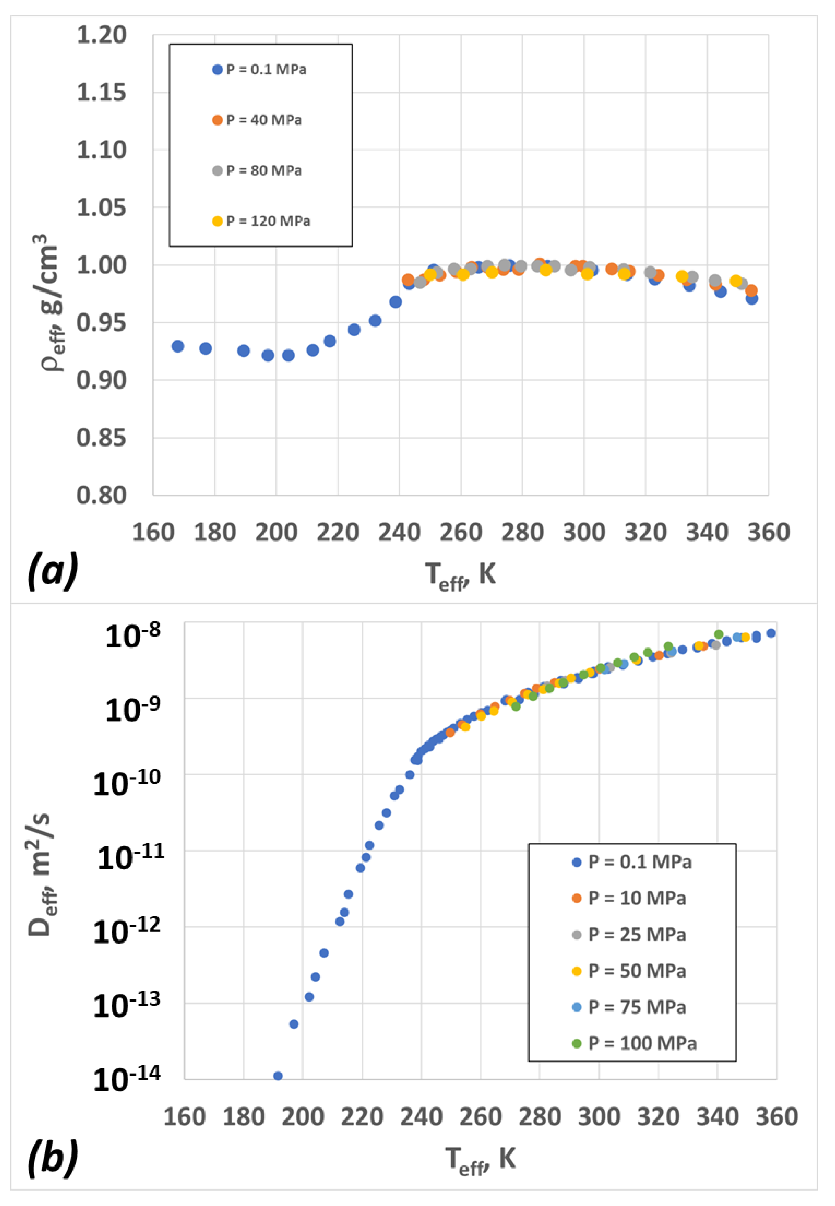 Molecules 28 02560 g003
