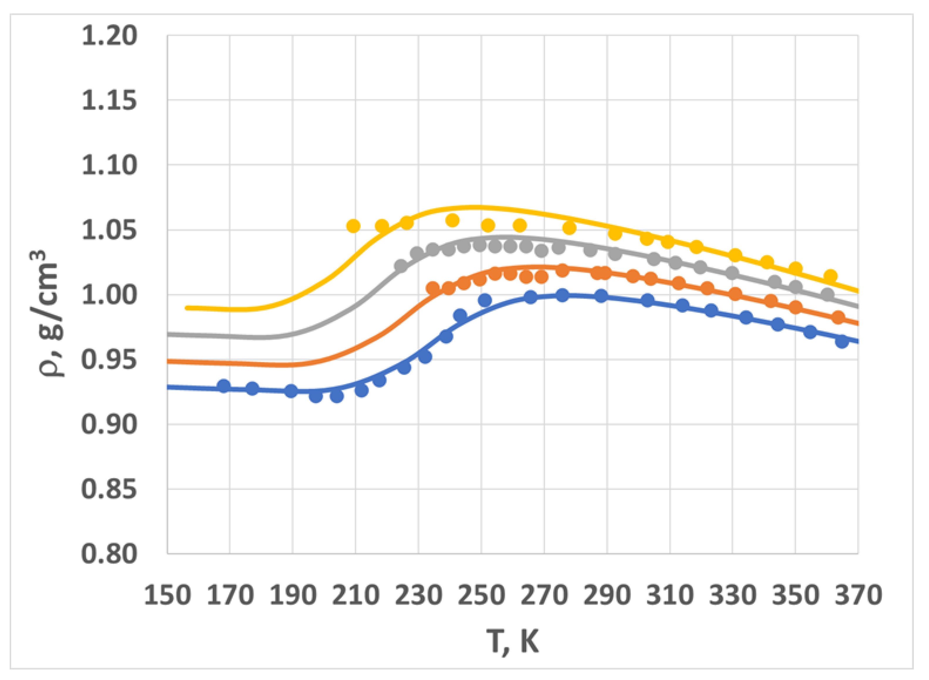 Molecules 28 02560 g004
