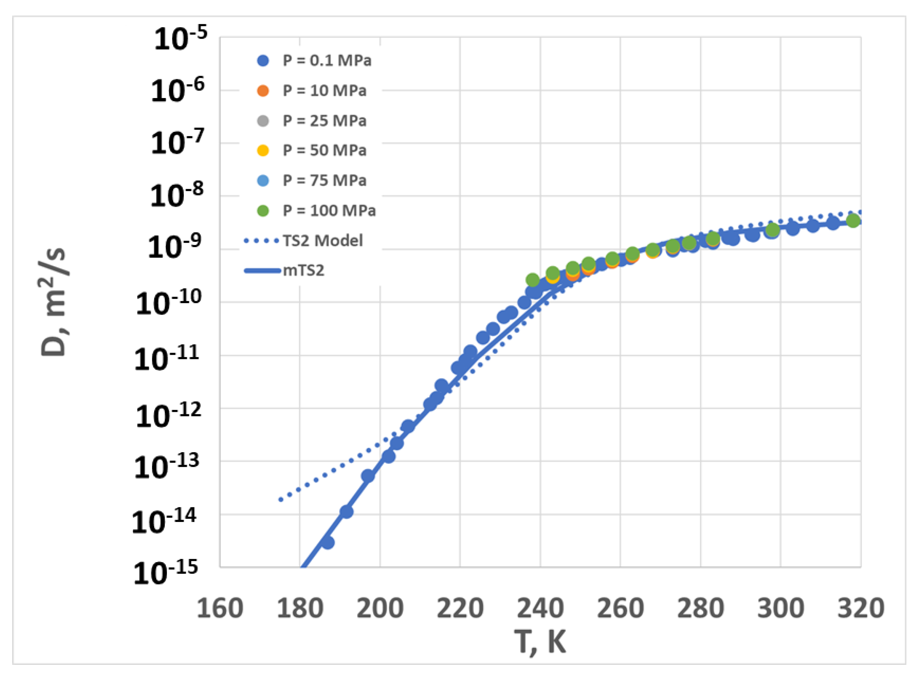 Molecules 28 02560 g006