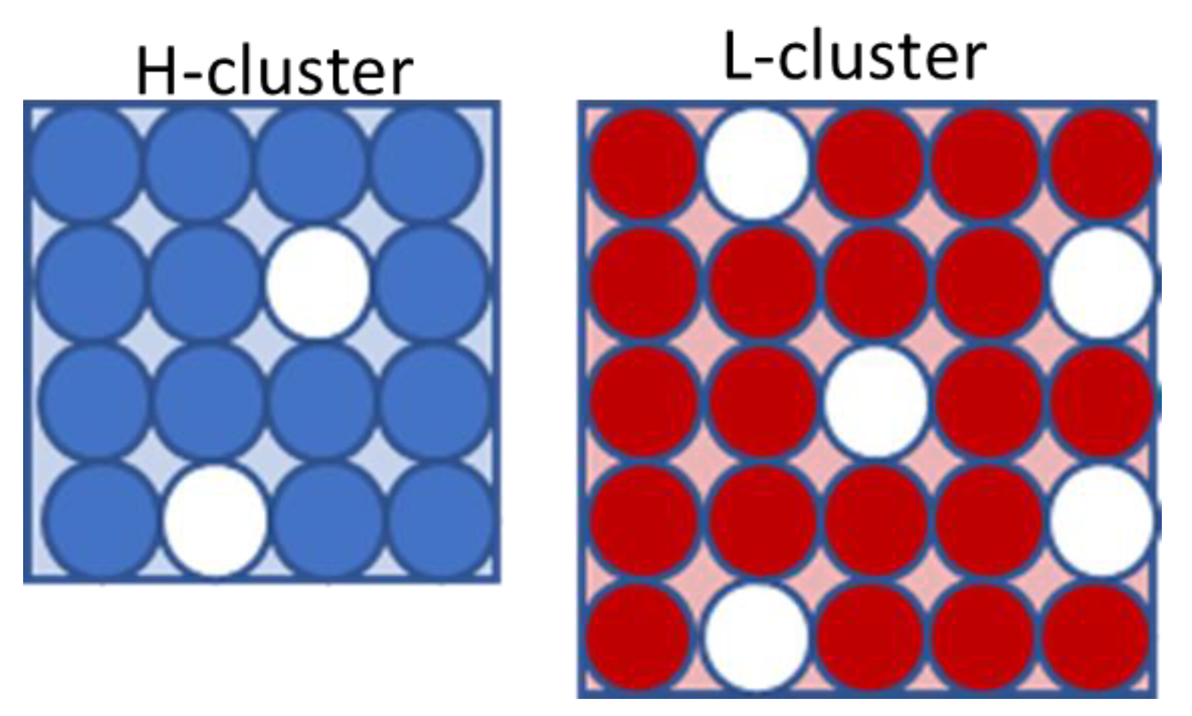 Molecules 28 02560 g007
