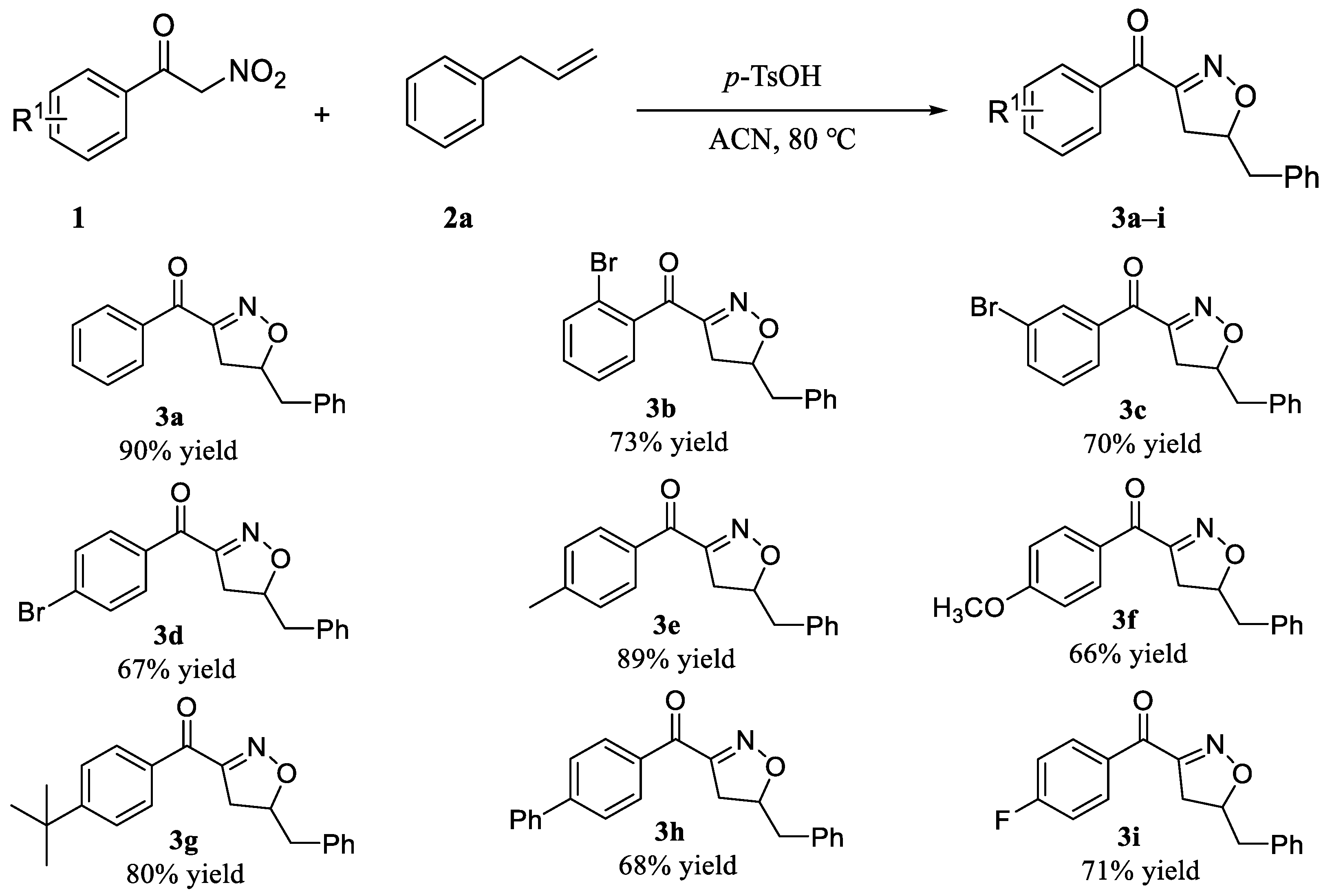 Molecules 28 02565 sch002