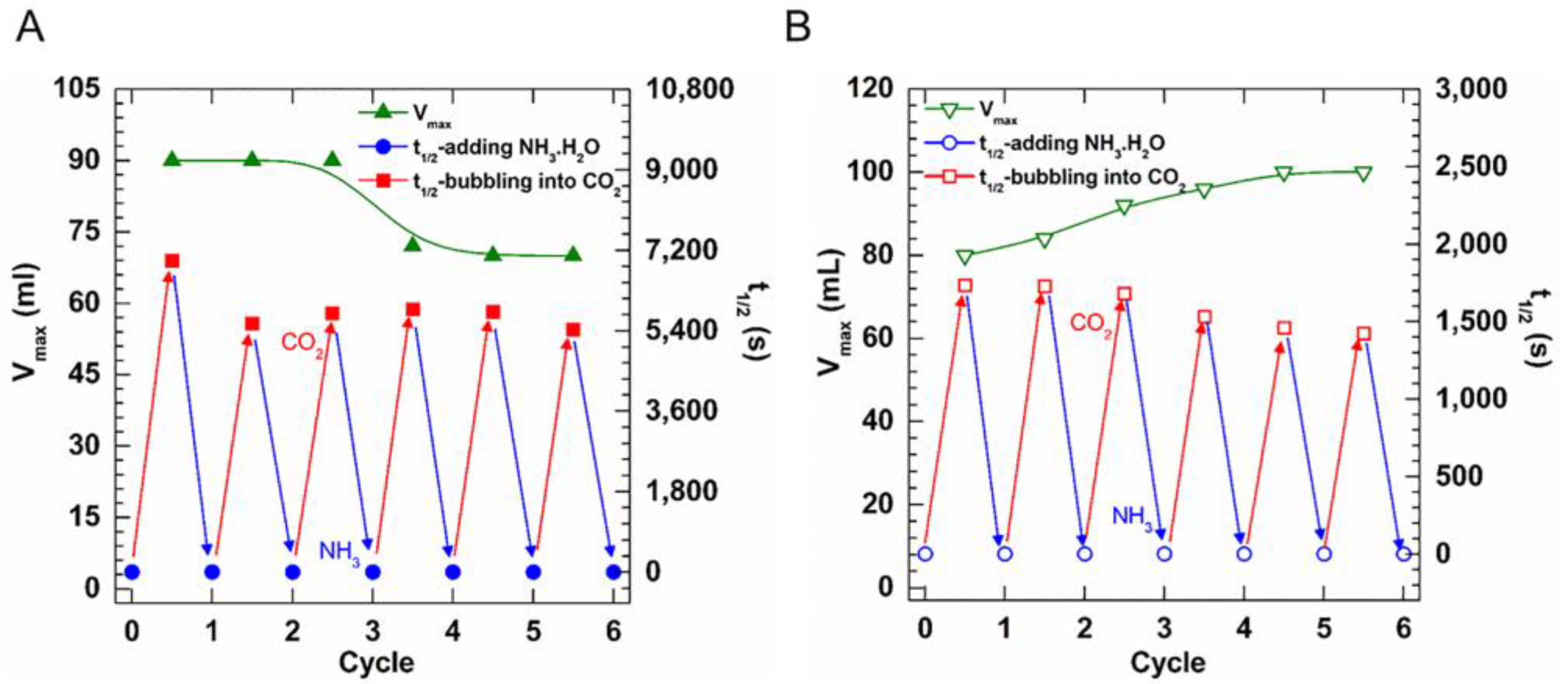 Molecules 28 02567 g004