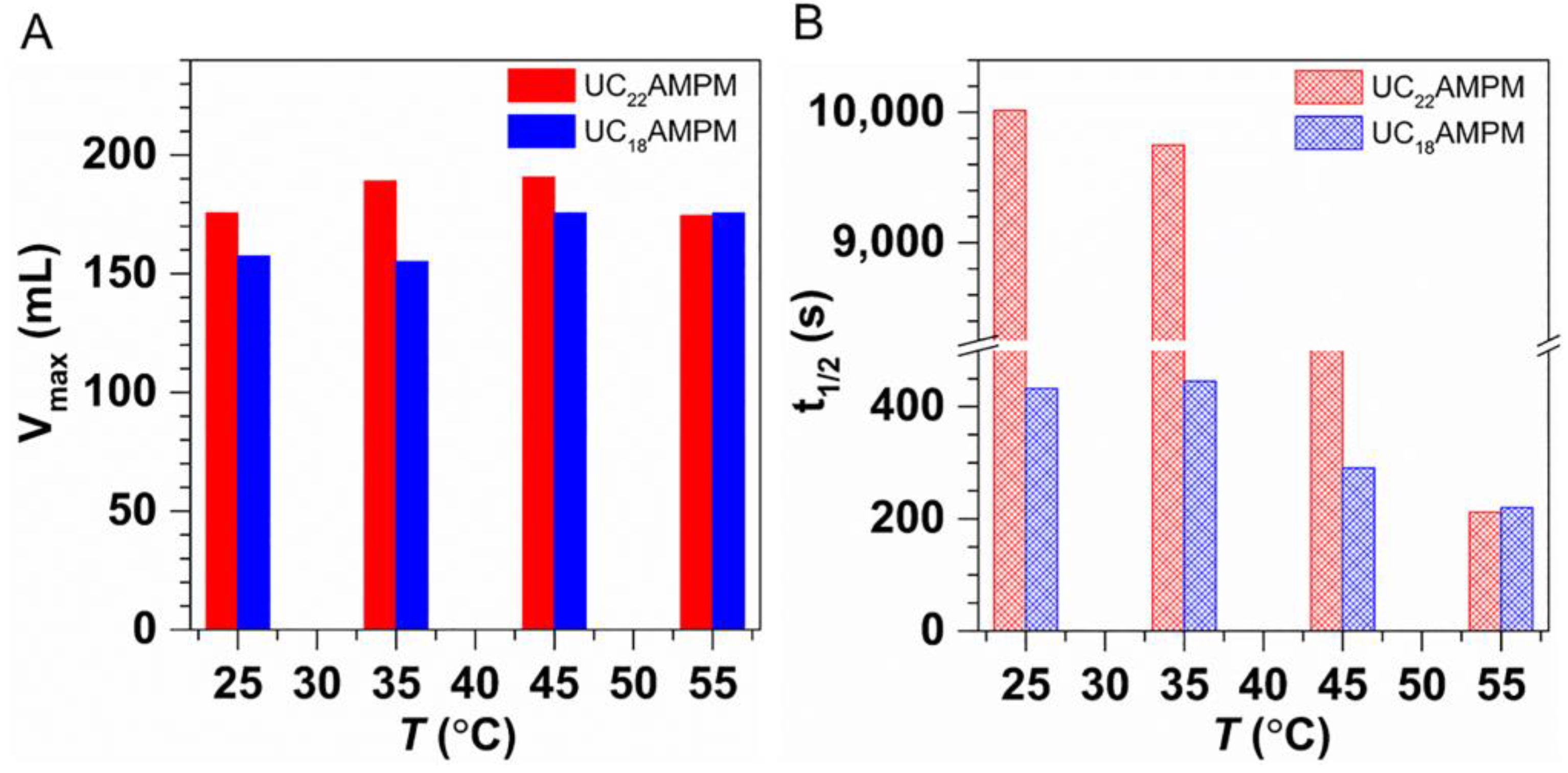 Molecules 28 02567 g005