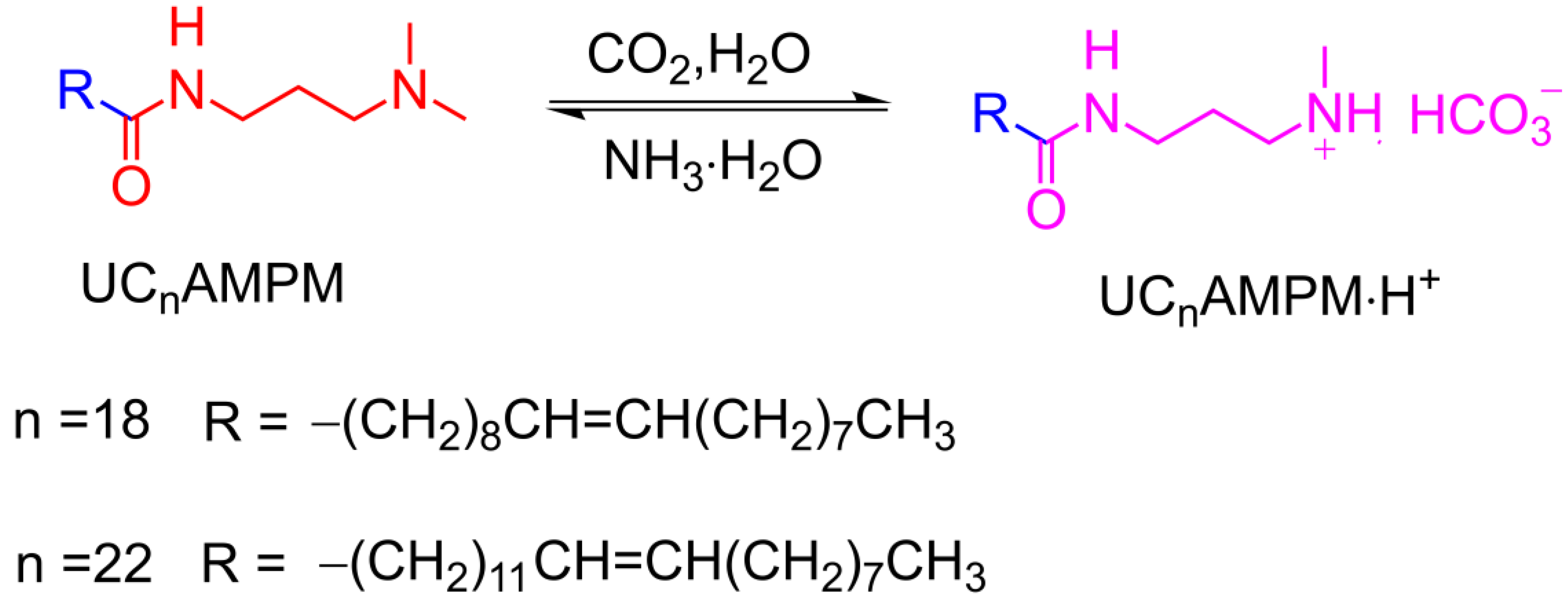 Molecules 28 02567 sch002