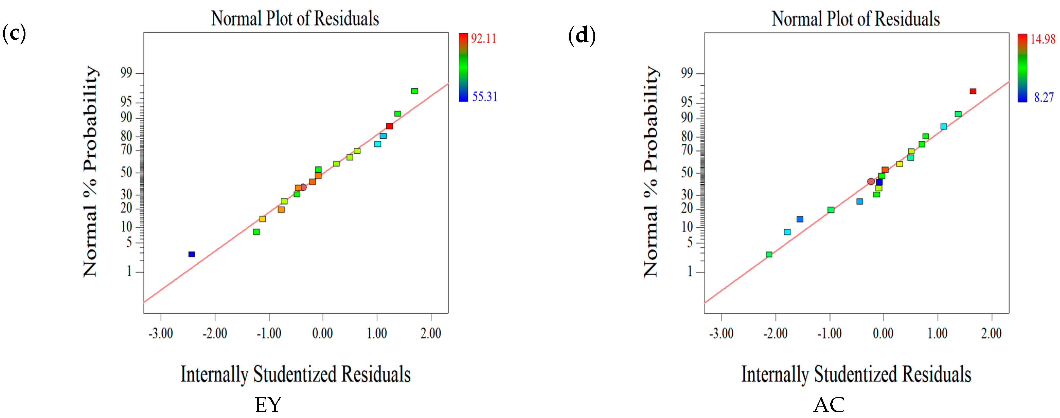 Molecules 28 02568 g001b Molecules 28 02568 g001b
