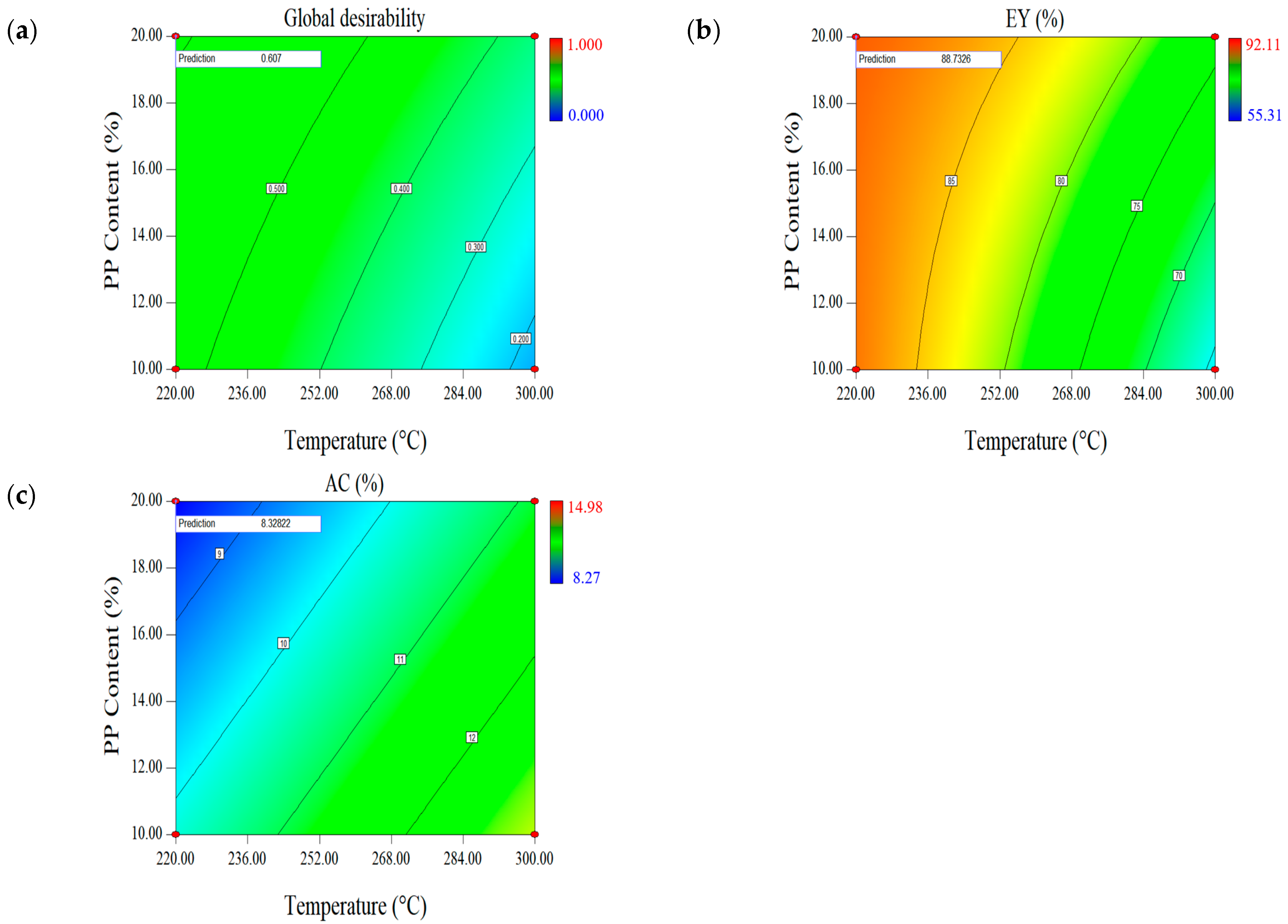 Molecules 28 02568 g003 Molecules 28 02568 g003