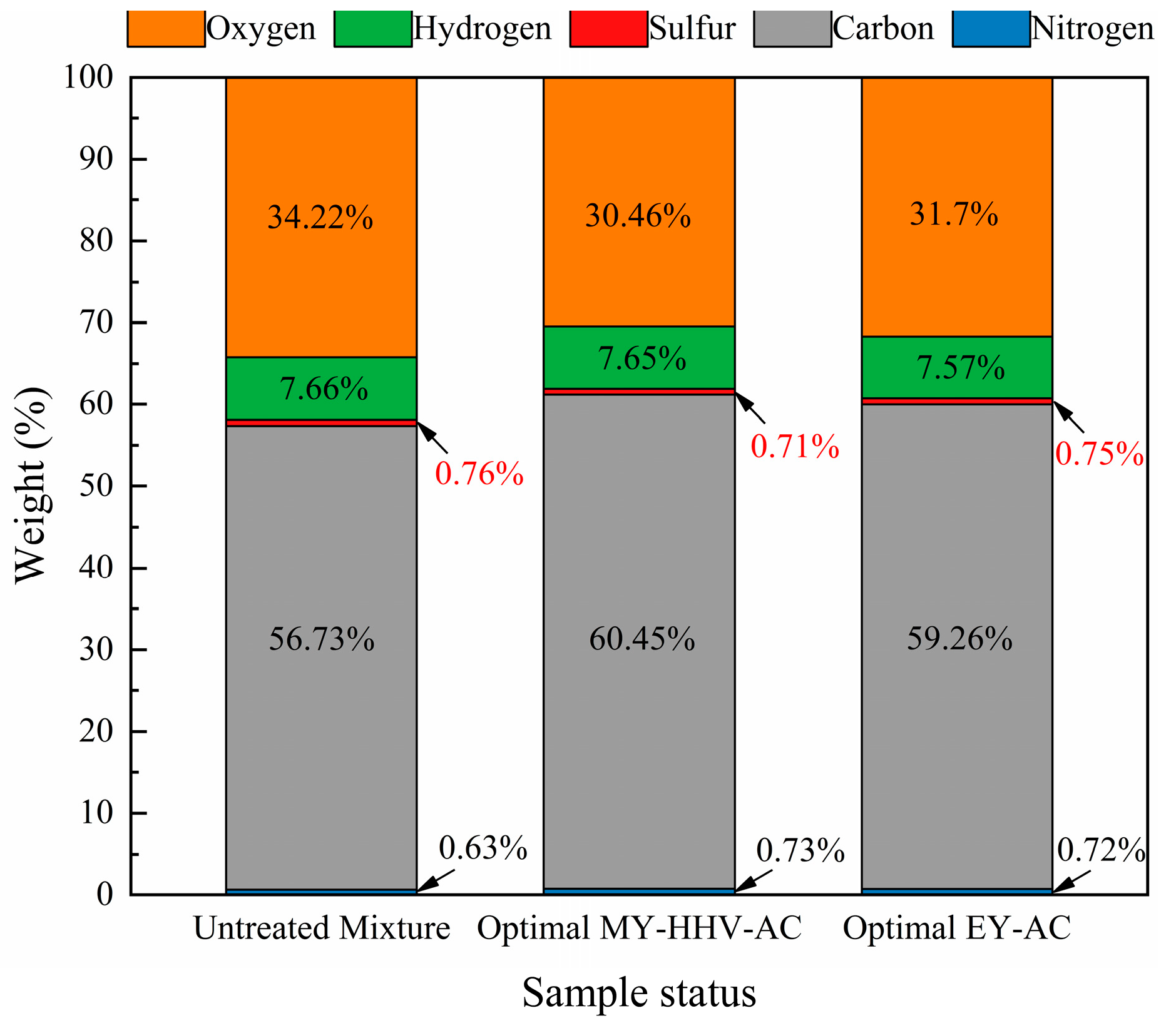 Molecules 28 02568 g006 Molecules 28 02568 g006
