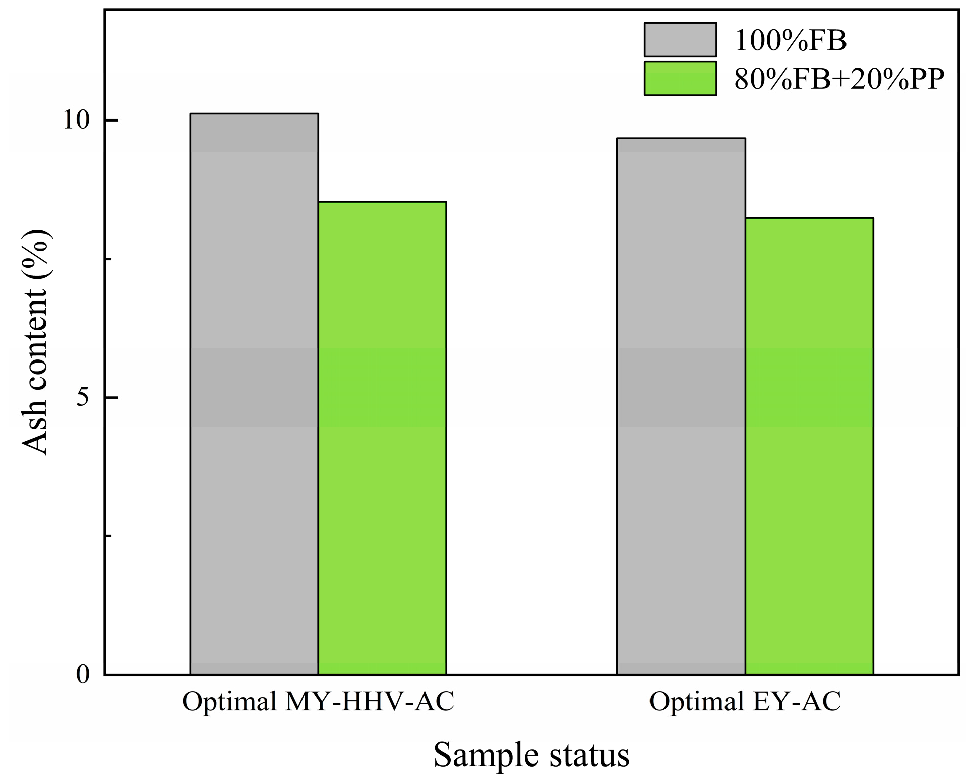 Molecules 28 02568 g007 Molecules 28 02568 g007
