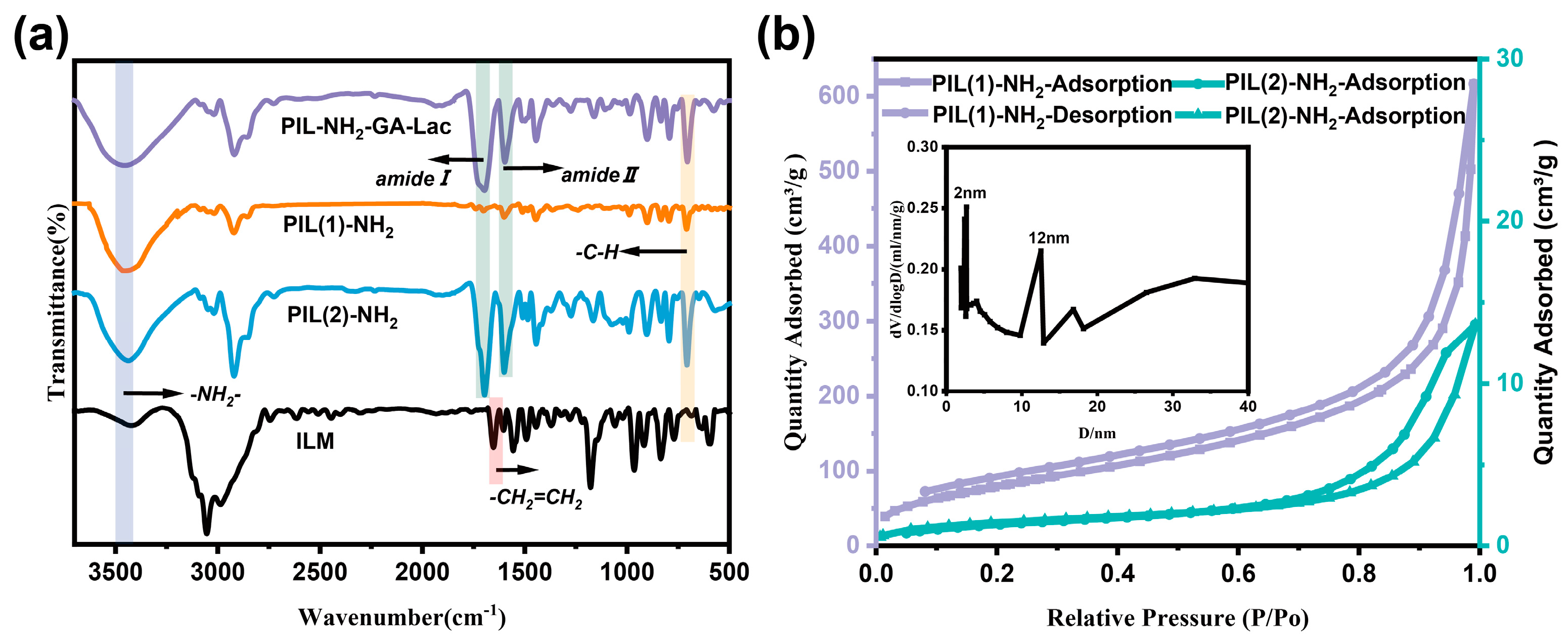 Molecules 28 02569 g002